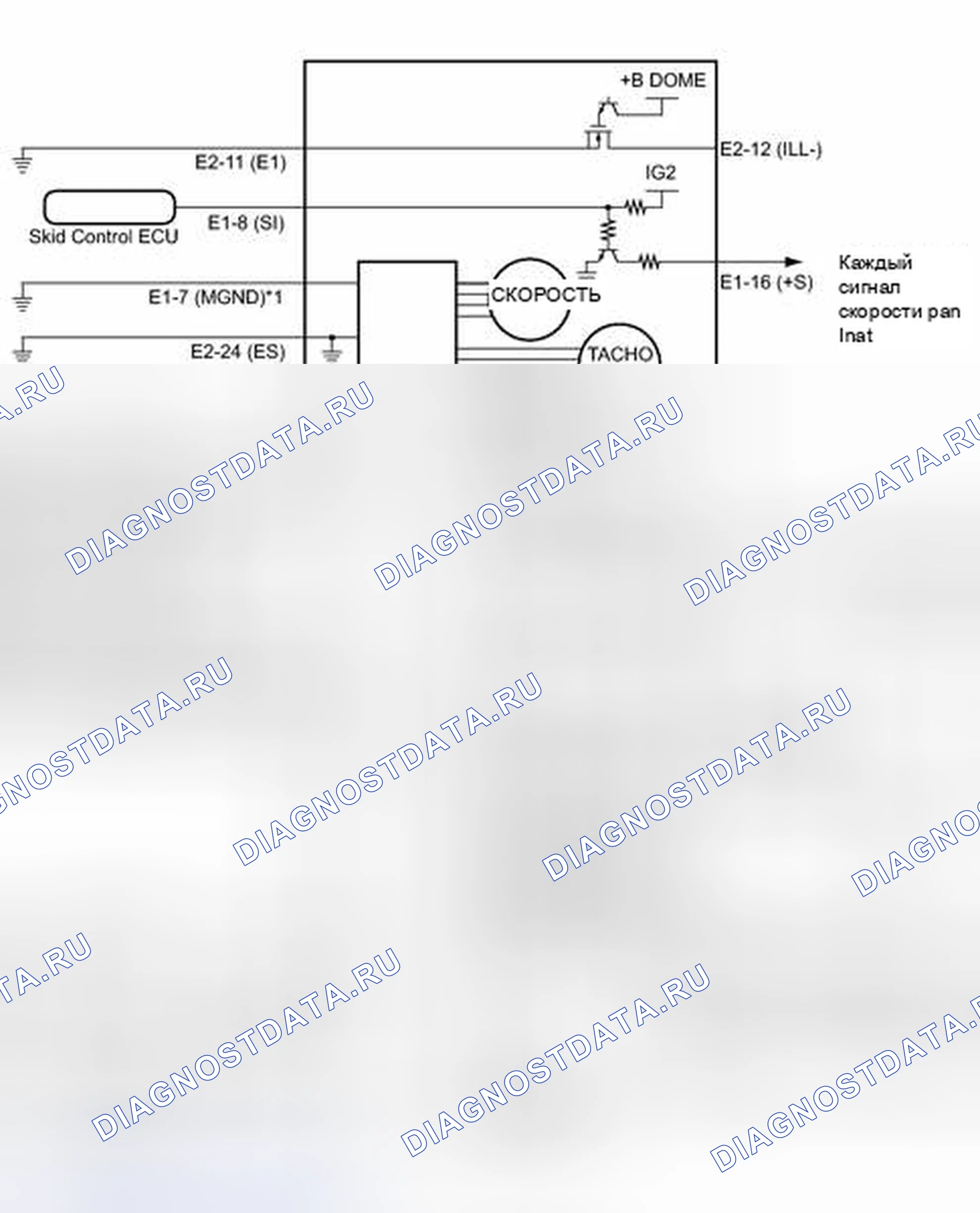 Рис. 31. Toyota Venza I рестайлинг