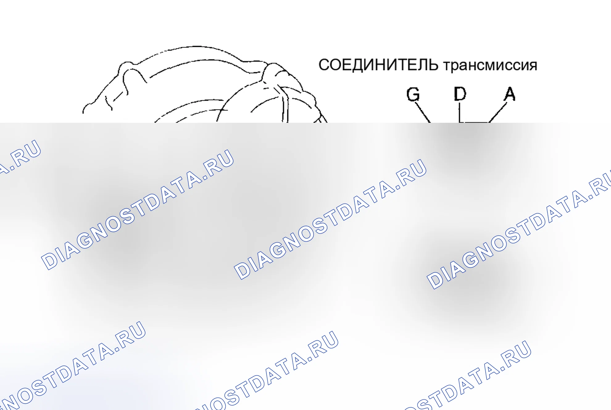 Рис. 40: Операционный контроль. Mazda 5 I