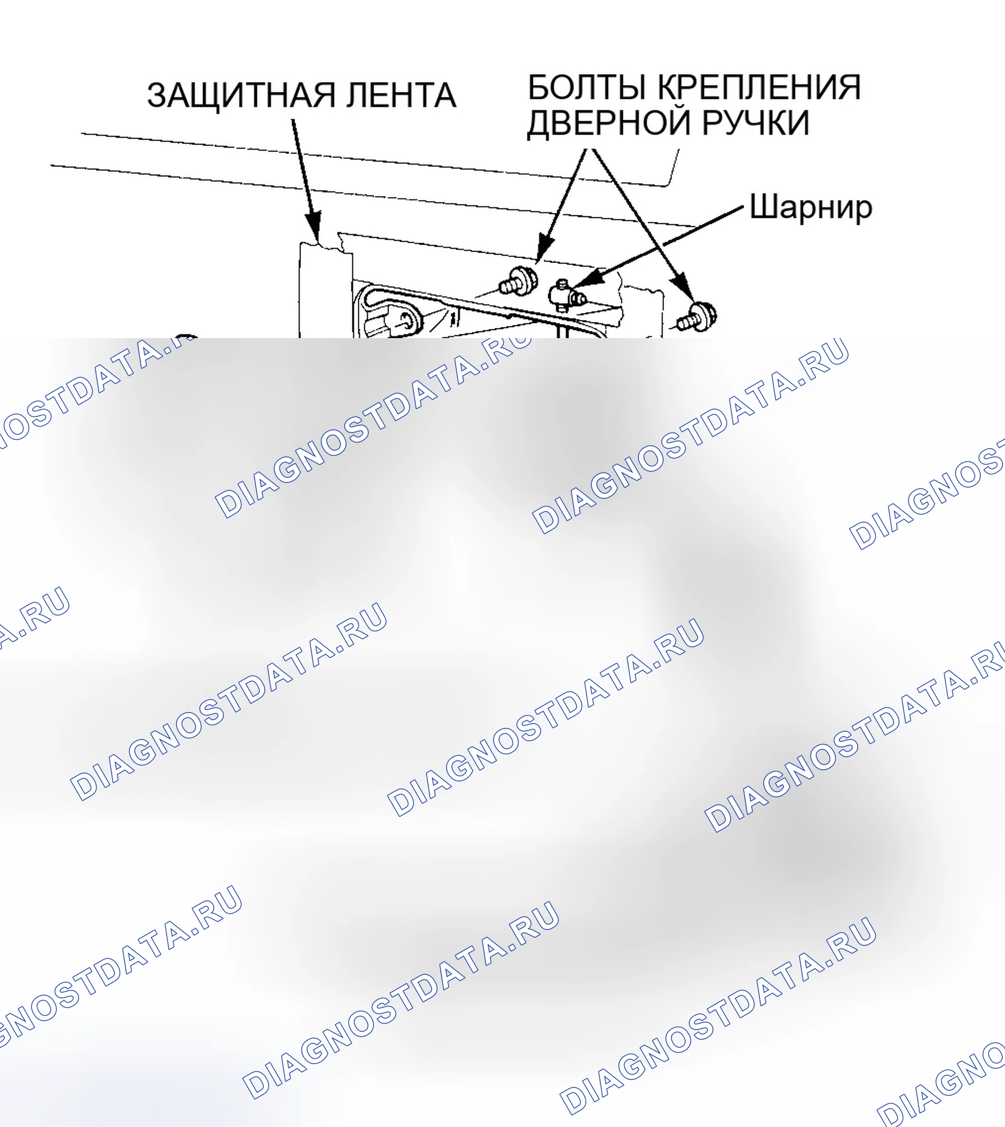 Рис. 19. Honda Civic V