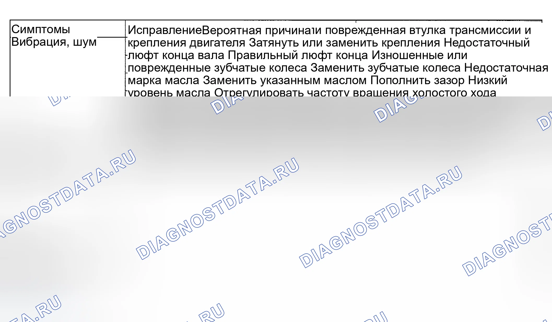 Рис. 12: ПОИСК И УСТРАНЕНИЕ НЕИСПРАВНОСТЕЙ. Hyundai Accent II рестайлинг