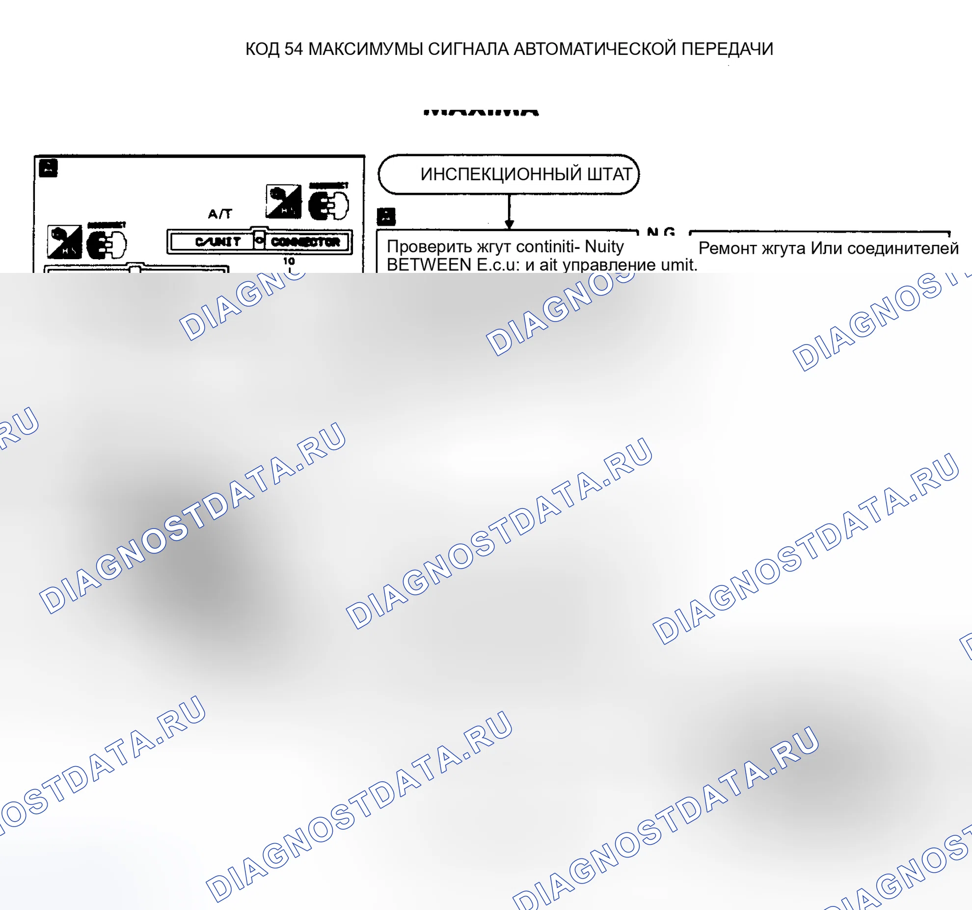 Рис. 20: КОД 54: СИГНАЛ АВТОМАТИЧЕСКОЙ КОРОБКИ ПЕРЕДАЧ. Nissan Maxima J30