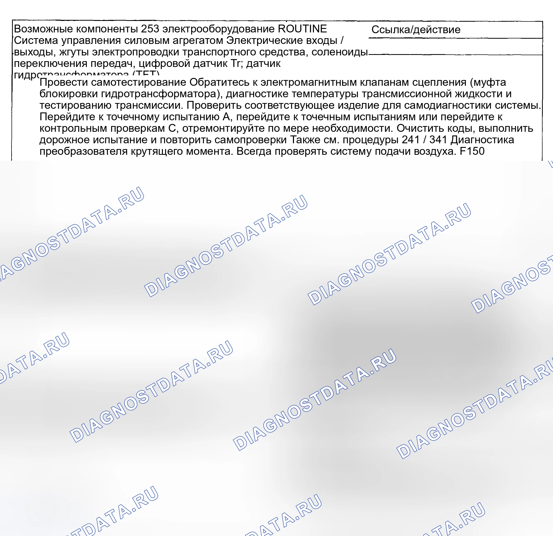 Рис. 1717: Диагностические процедуры 253 / 353 - другие проблемы: плохая работа автомобиля. Ford Pickup F250 Super Duty I