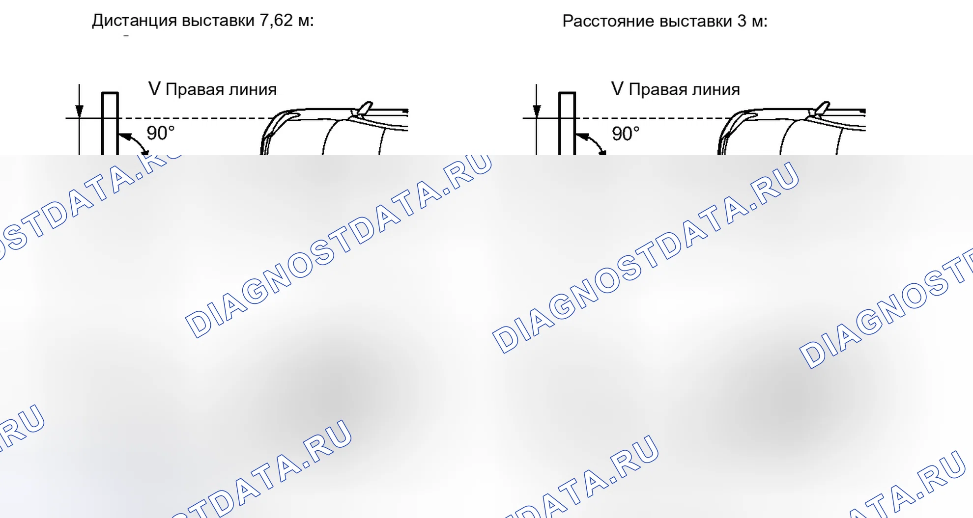 Рис. 221. Toyota Highlander II рестайлинг