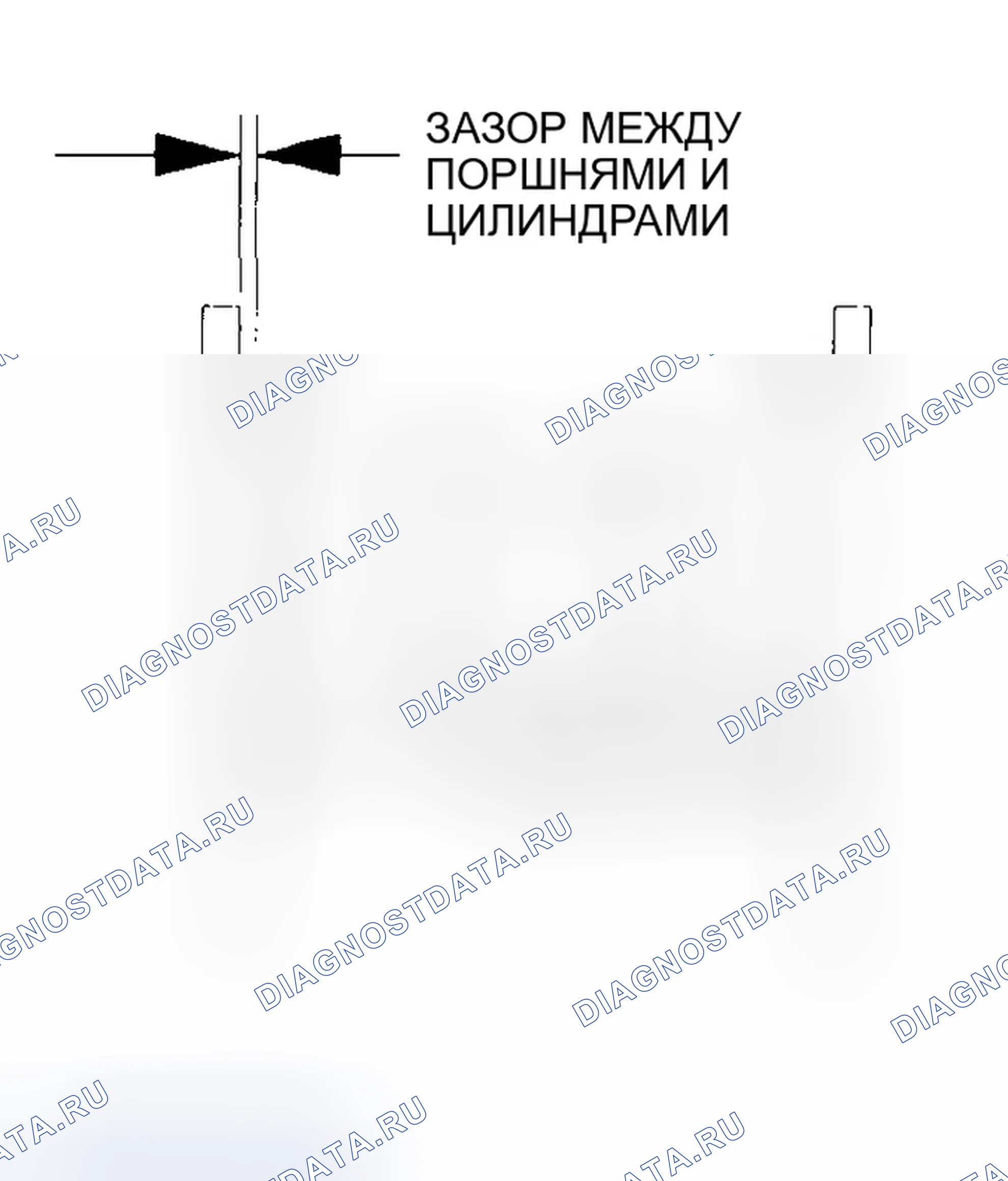 Рис. 77. Honda Civic VII рестайлинг