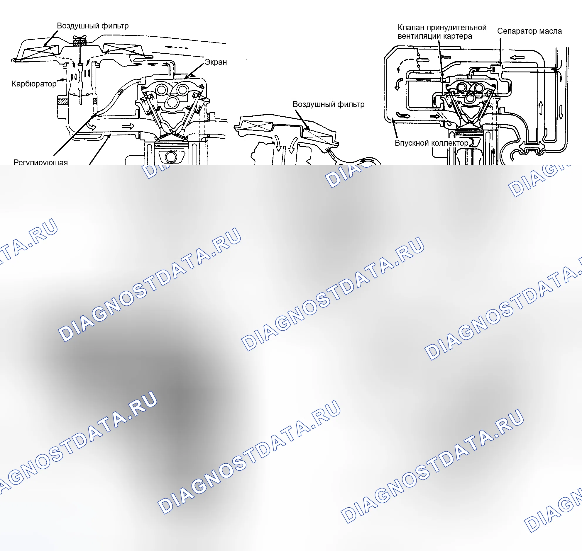 Рис. 87: ДВИГАТЕЛИ ОБЩЕГО НАЗНАЧЕНИЯ. Mazda RX-7 FC