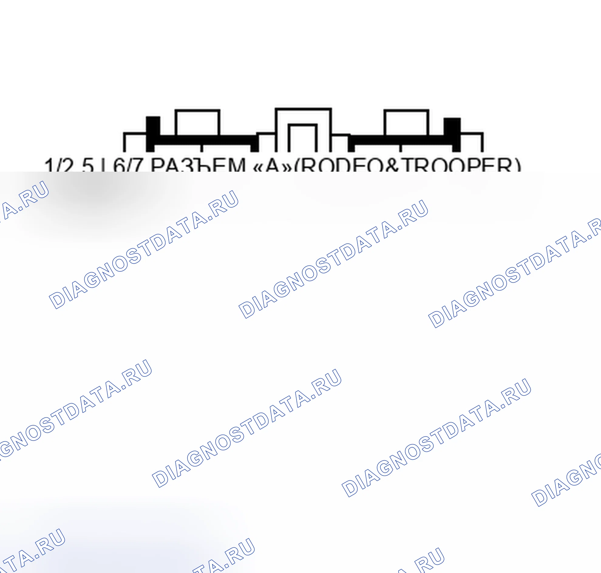Рис. 6. Geely Coolray I