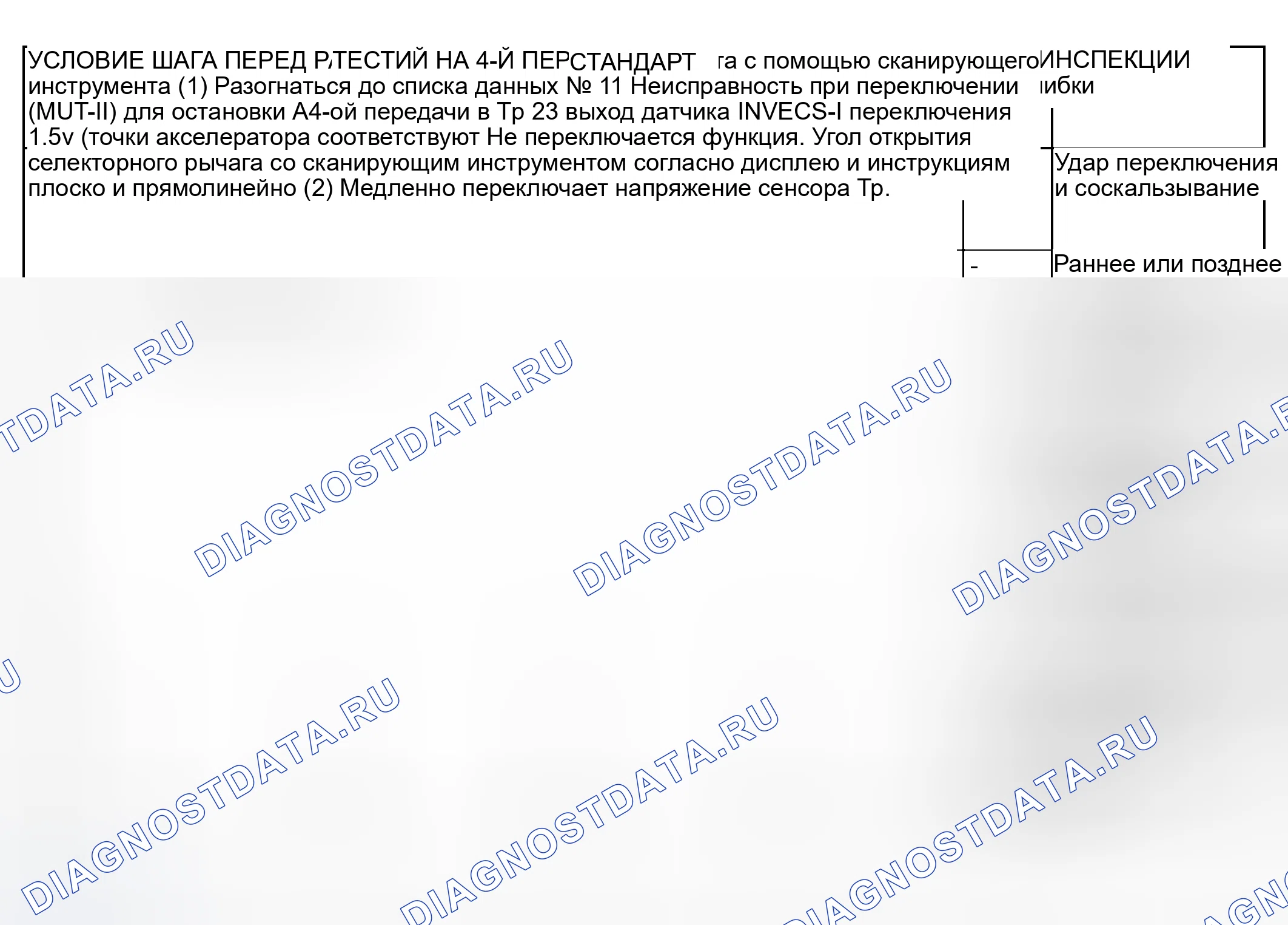 Рис. 80. Mitsubishi Lancer IX рестайлинг