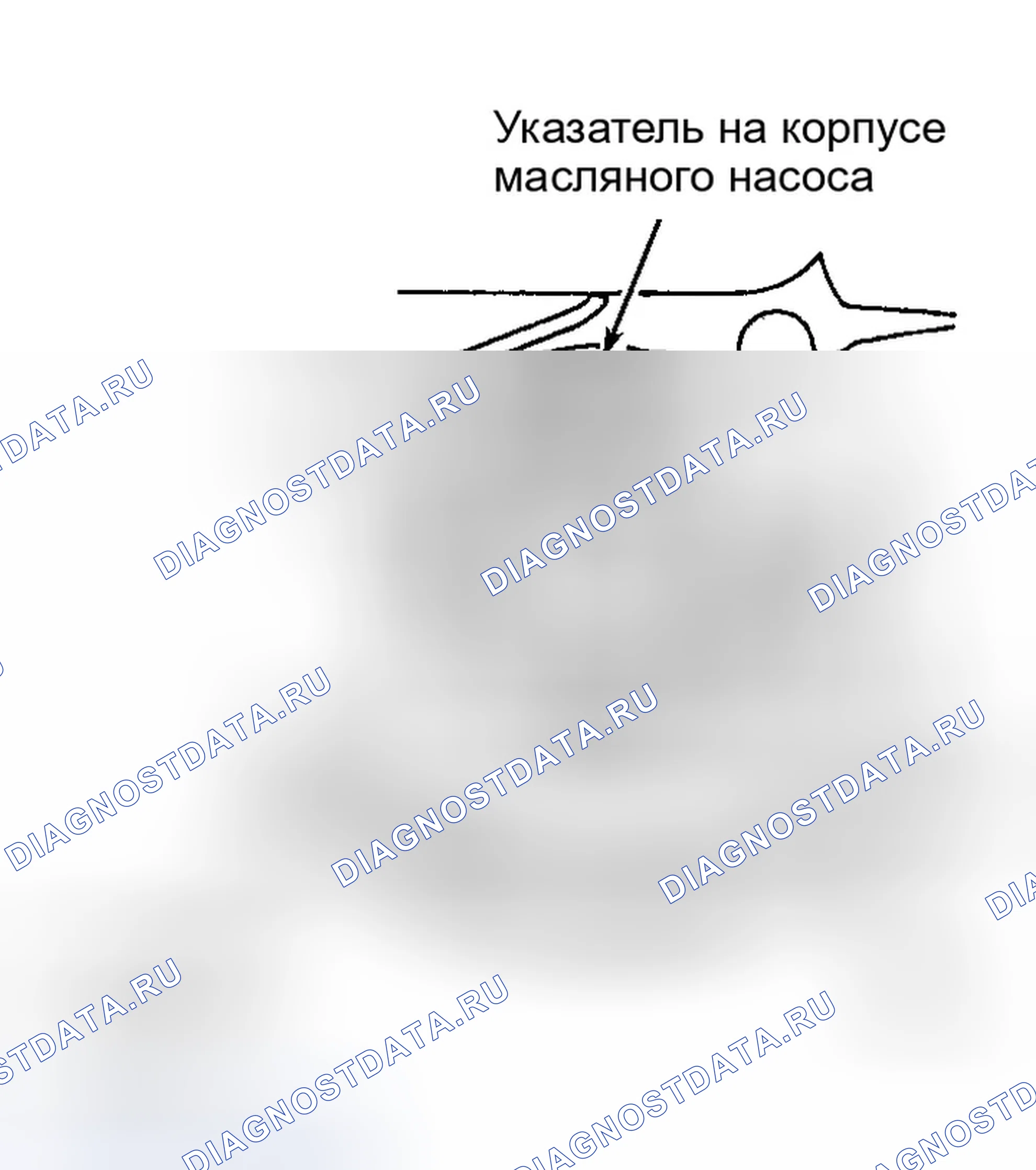 Рис. 3. Honda Prelude V