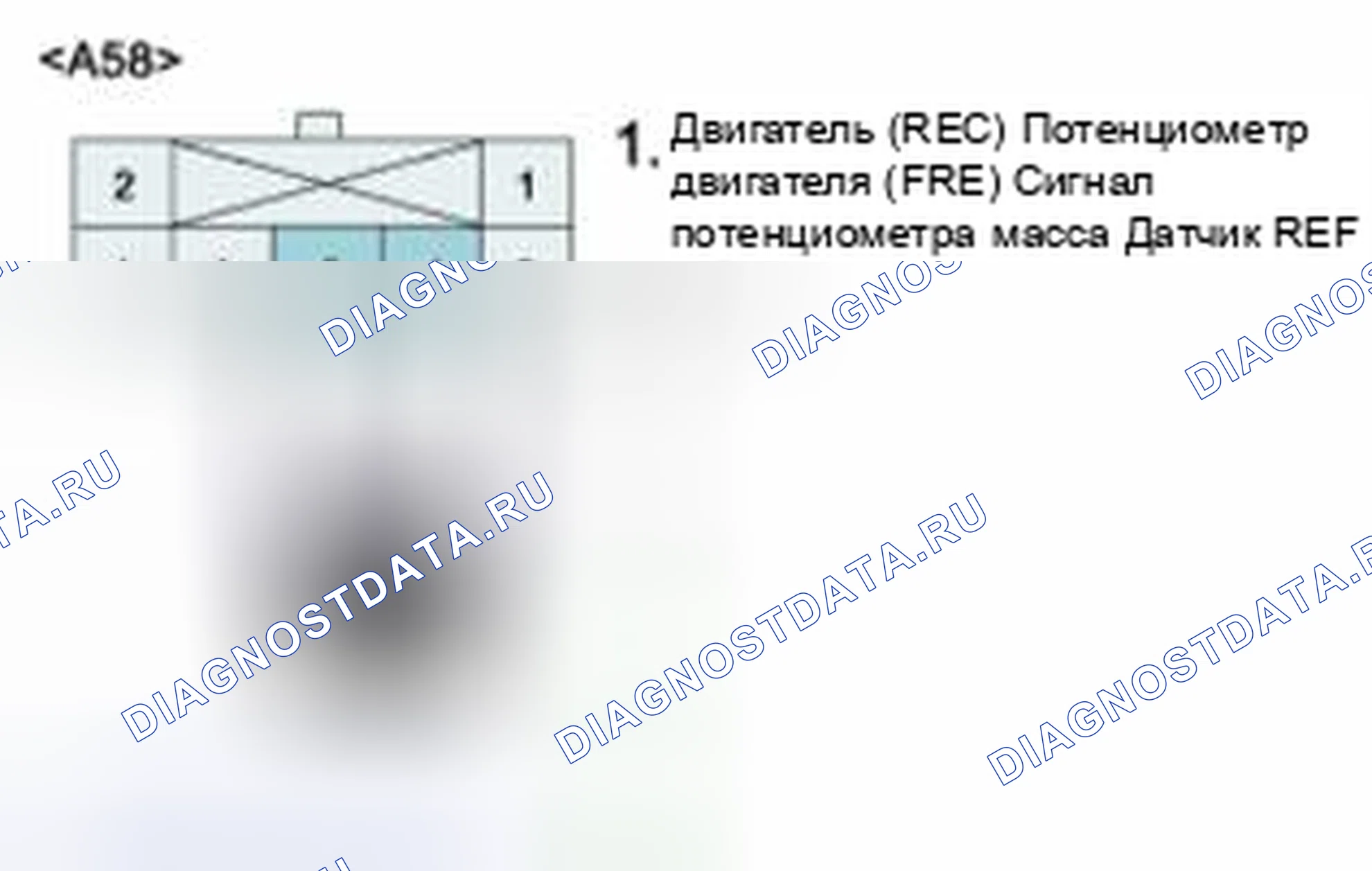Рис. 91. Kia Sedona II рестайлинг