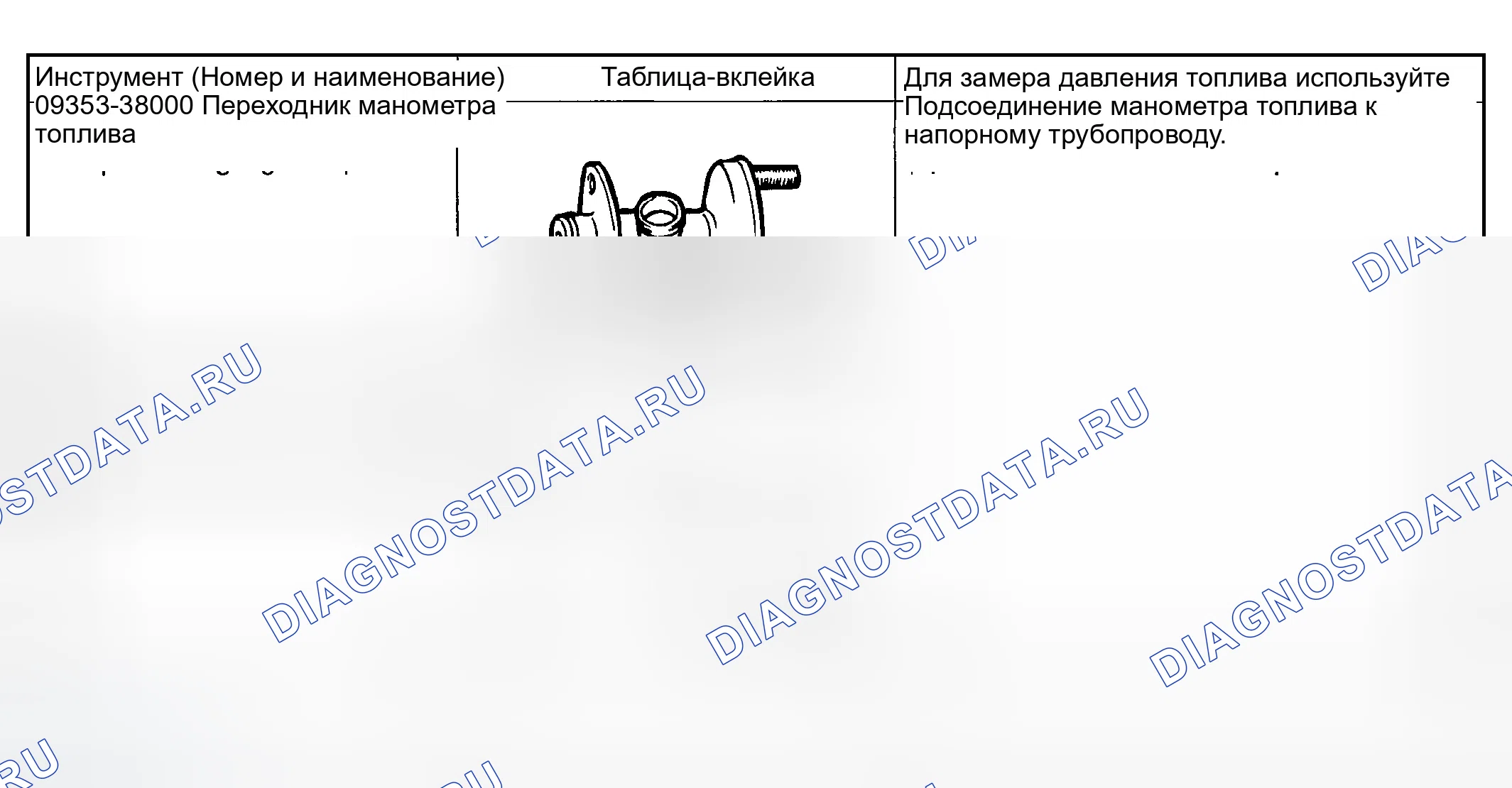 Рис. 3: СПЕЦИАЛЬНЫЕ ИНСТРУМЕНТЫ. Hyundai Tiburon II