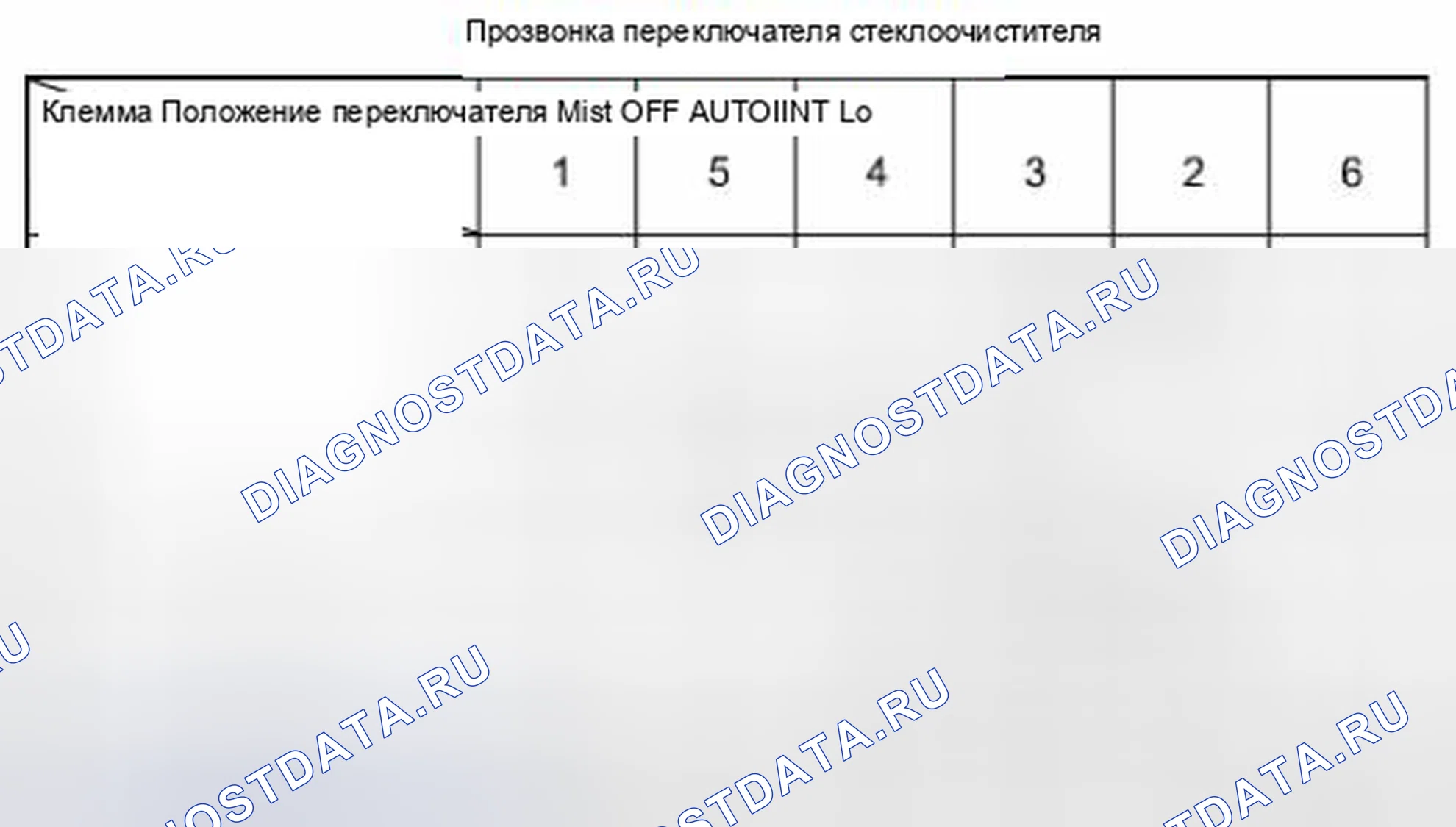 Рис. 29: Проверка целостности цепи переключателя стеклоочистителя и омывателя. Suzuki Kizashi I