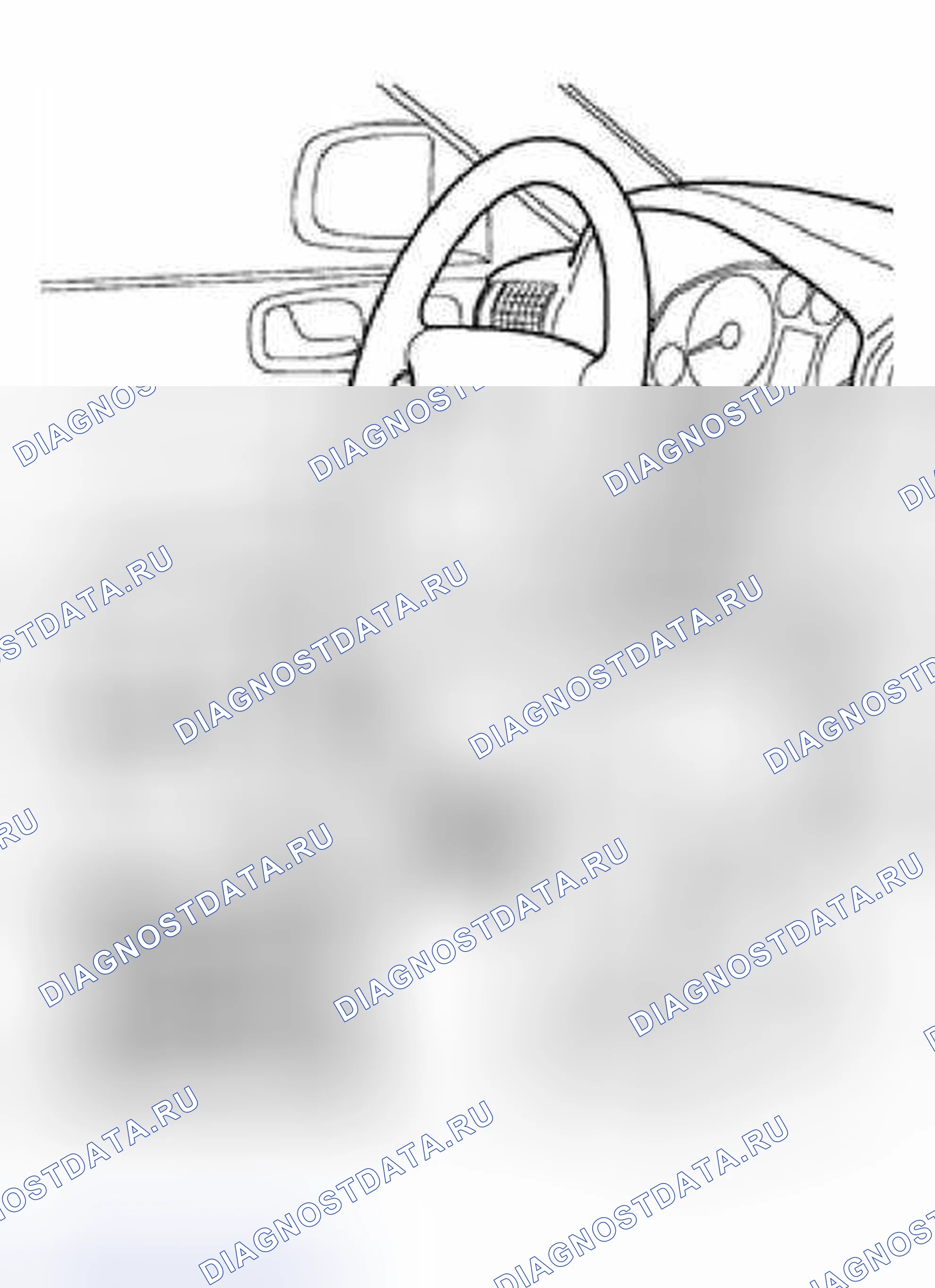 Рис. 26: Требования к испытаниям. Audi S4 B6