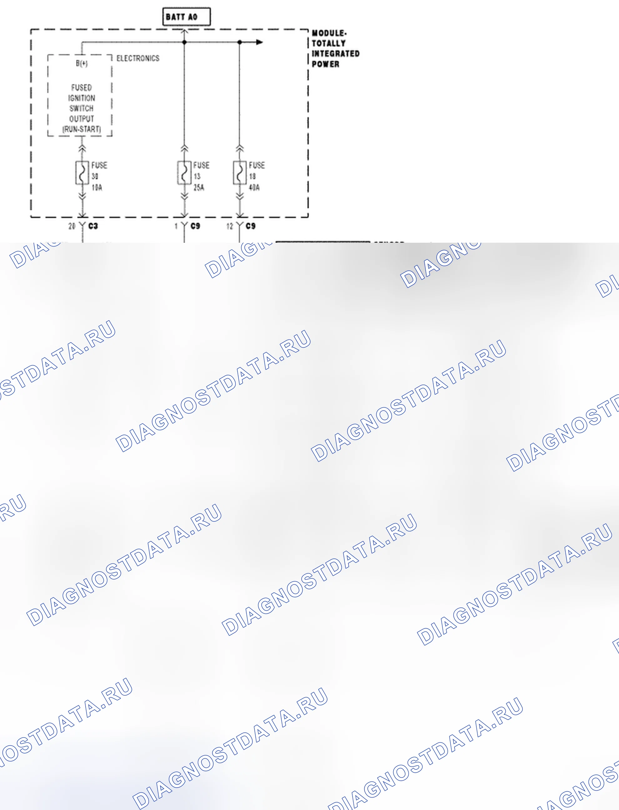 Рис. 19: Принципиальная схема. Dodge Cab & Chassis R3500 HD transition