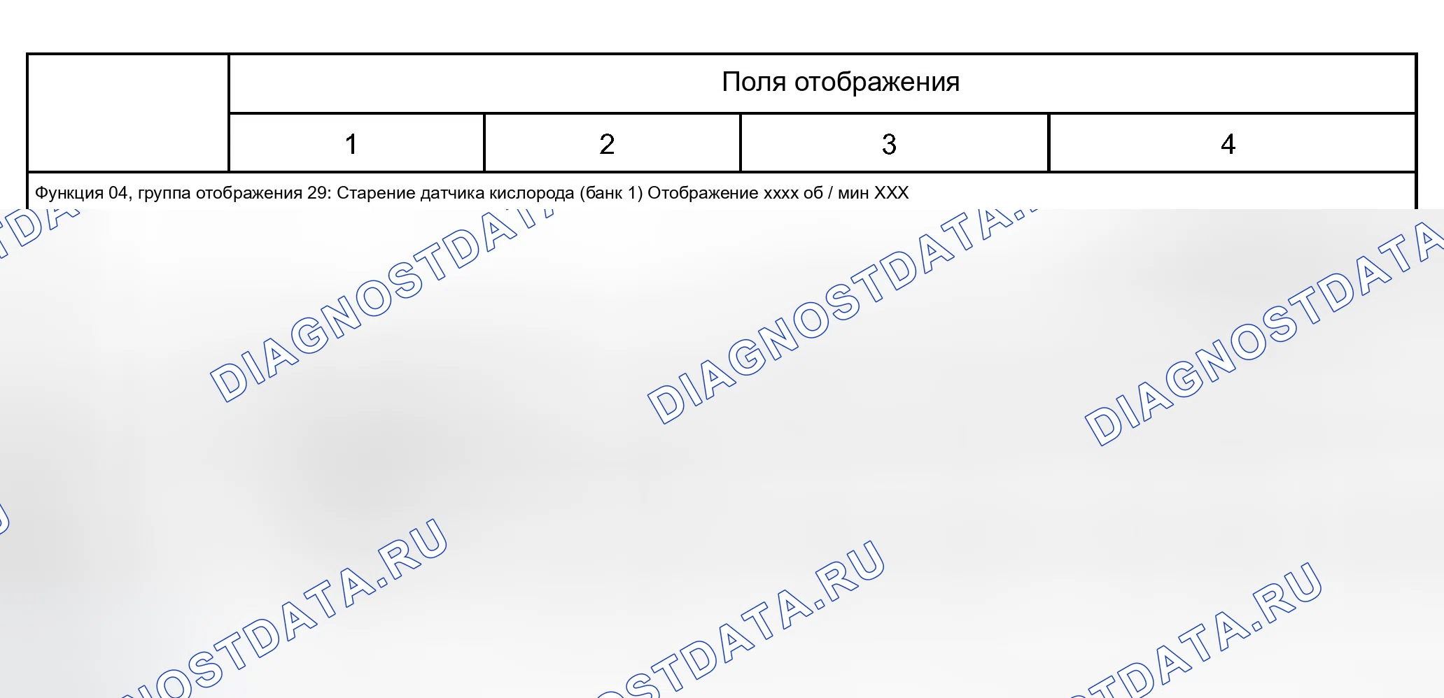 Рис. 80: Дисплейная группа 29: Старение датчика кислорода (Банк 1), 1997. Audi A8 D2