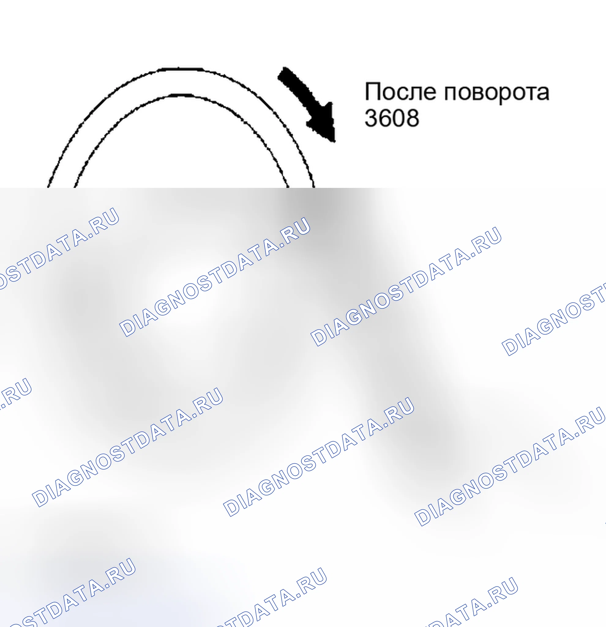 Рис. 42: Проверка силы поворота рулевого колеса. Nissan Maxima A33
