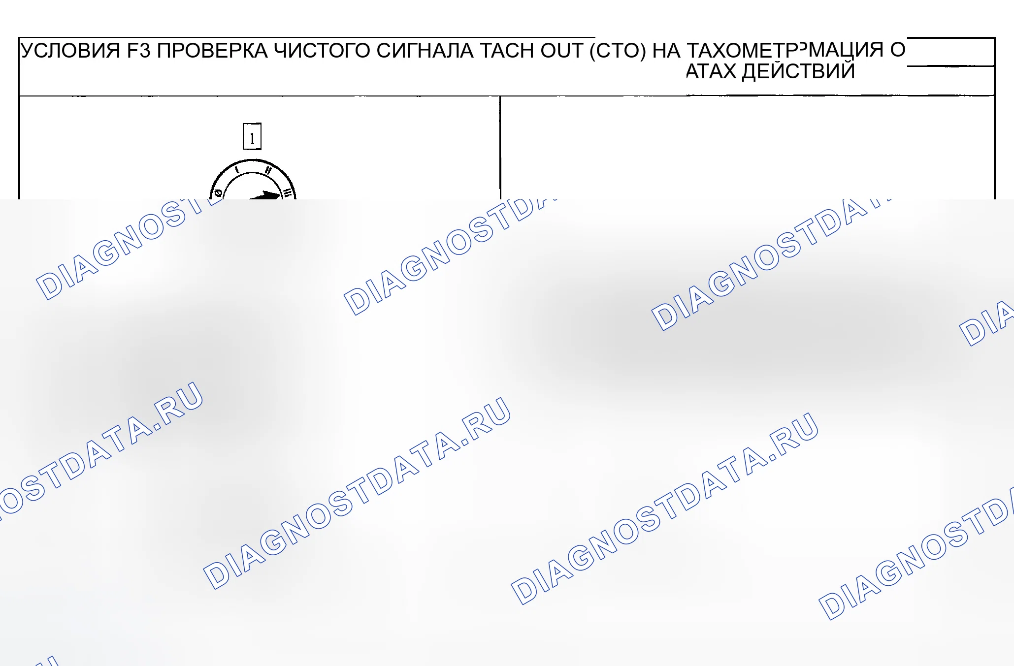 Рис. 92. Ford Explorer Sport Trac I