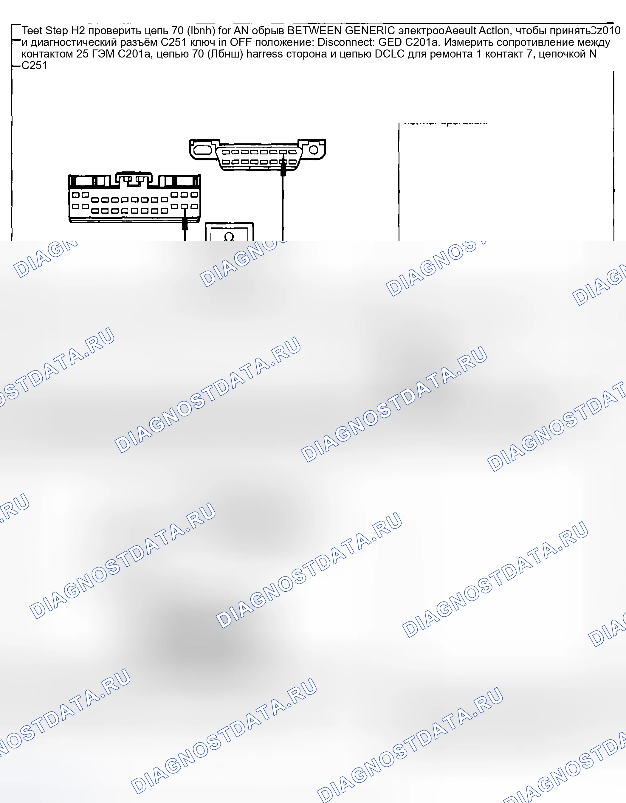 Рис. 21. Ford Pickup F250 Super Duty I