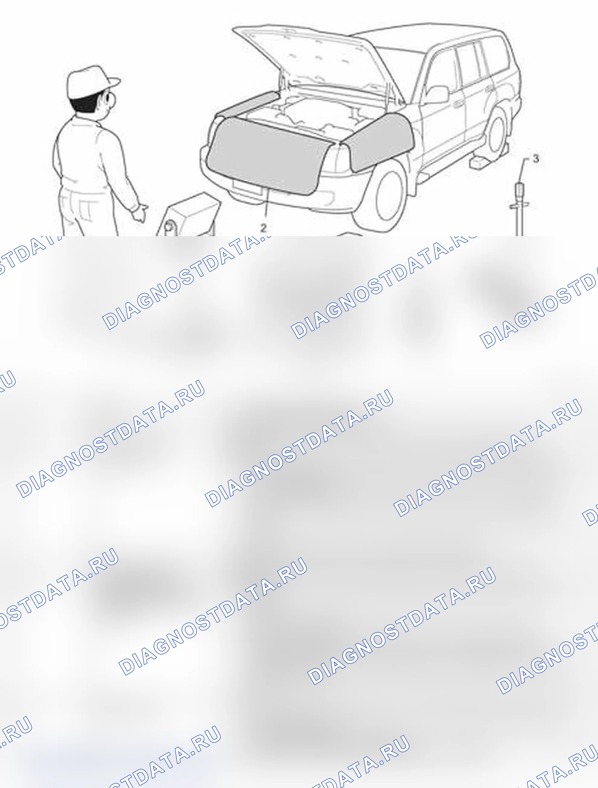 Рис. 32. Toyota Land Cruiser 100 рестайлинг 2