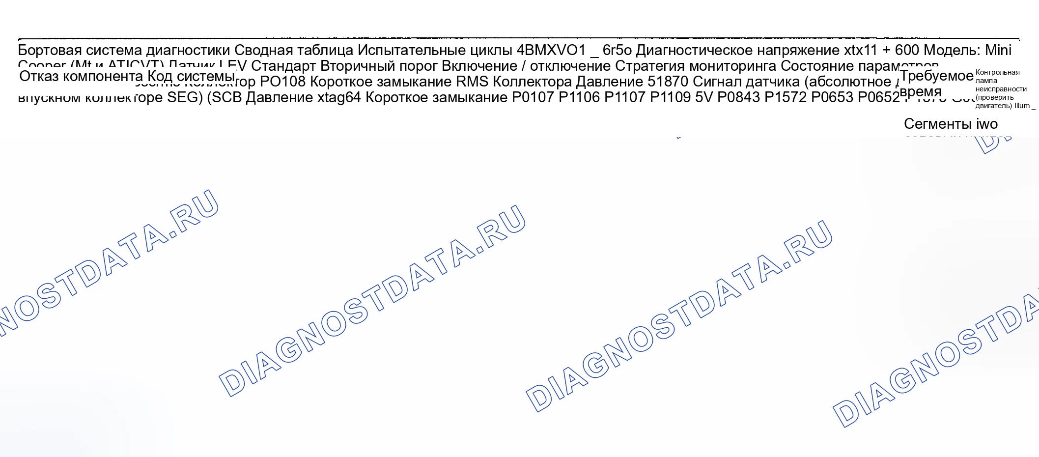 Рис. 52: Диагностика расшифровка кода ошибки (Cooper двигатель Type LEV Standard / проверка Group: 4BMXV01.6R50) - 11 из 16. MINI Cooper S I