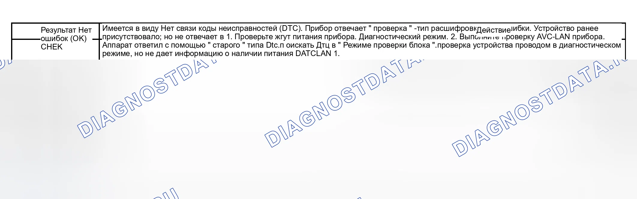 Рис. 17. Honda Accord VI