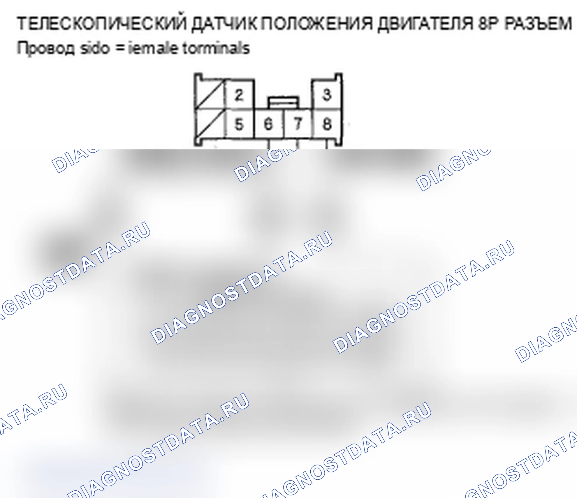 Рис. 51: B1841 расшифровка кода ошибки. Ошибка импульса телескопического двигателя. Acura RL II