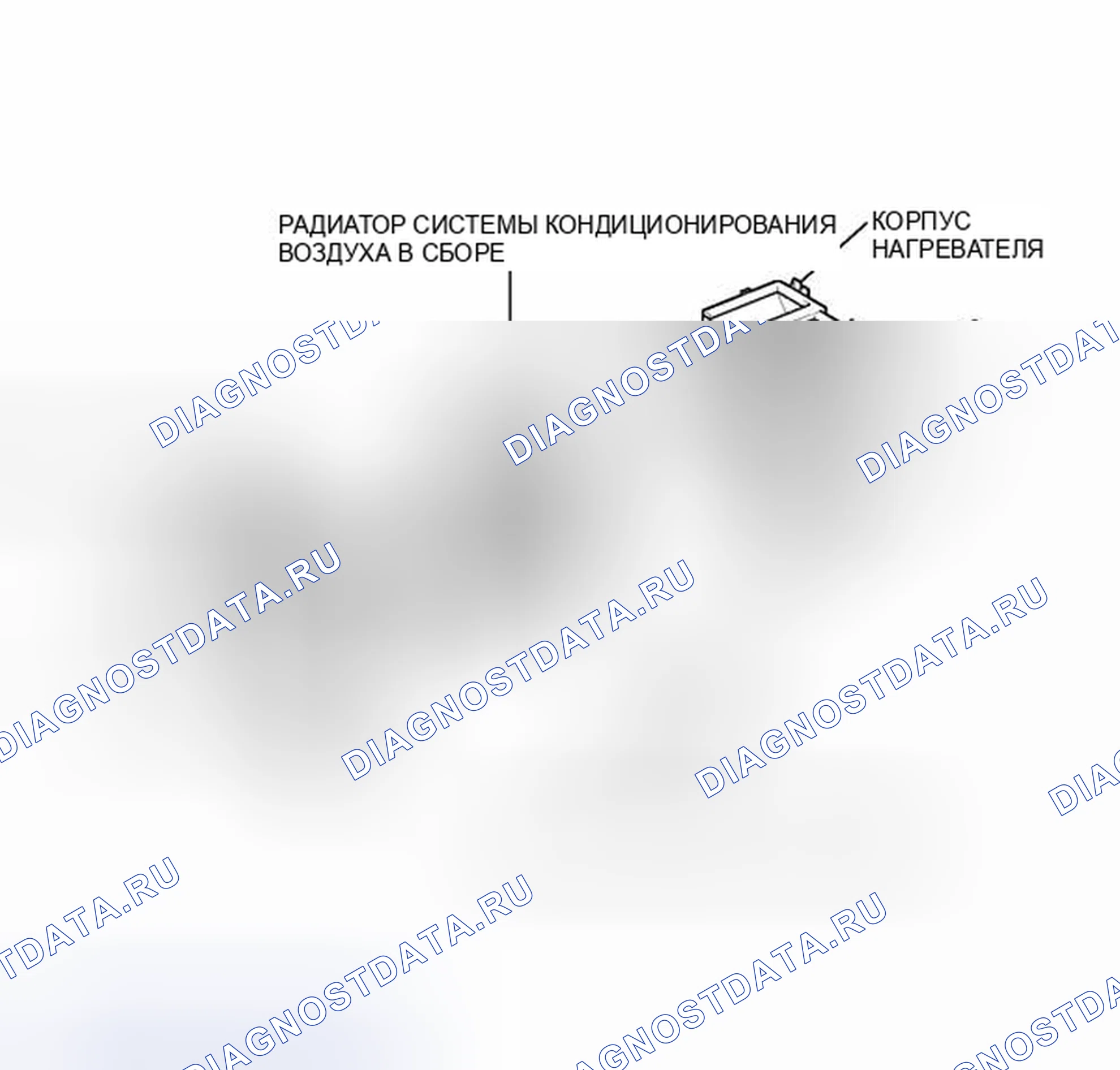 Рис. 90: ИЛЛЮСТРАЦИЯ. Kia Sorento II