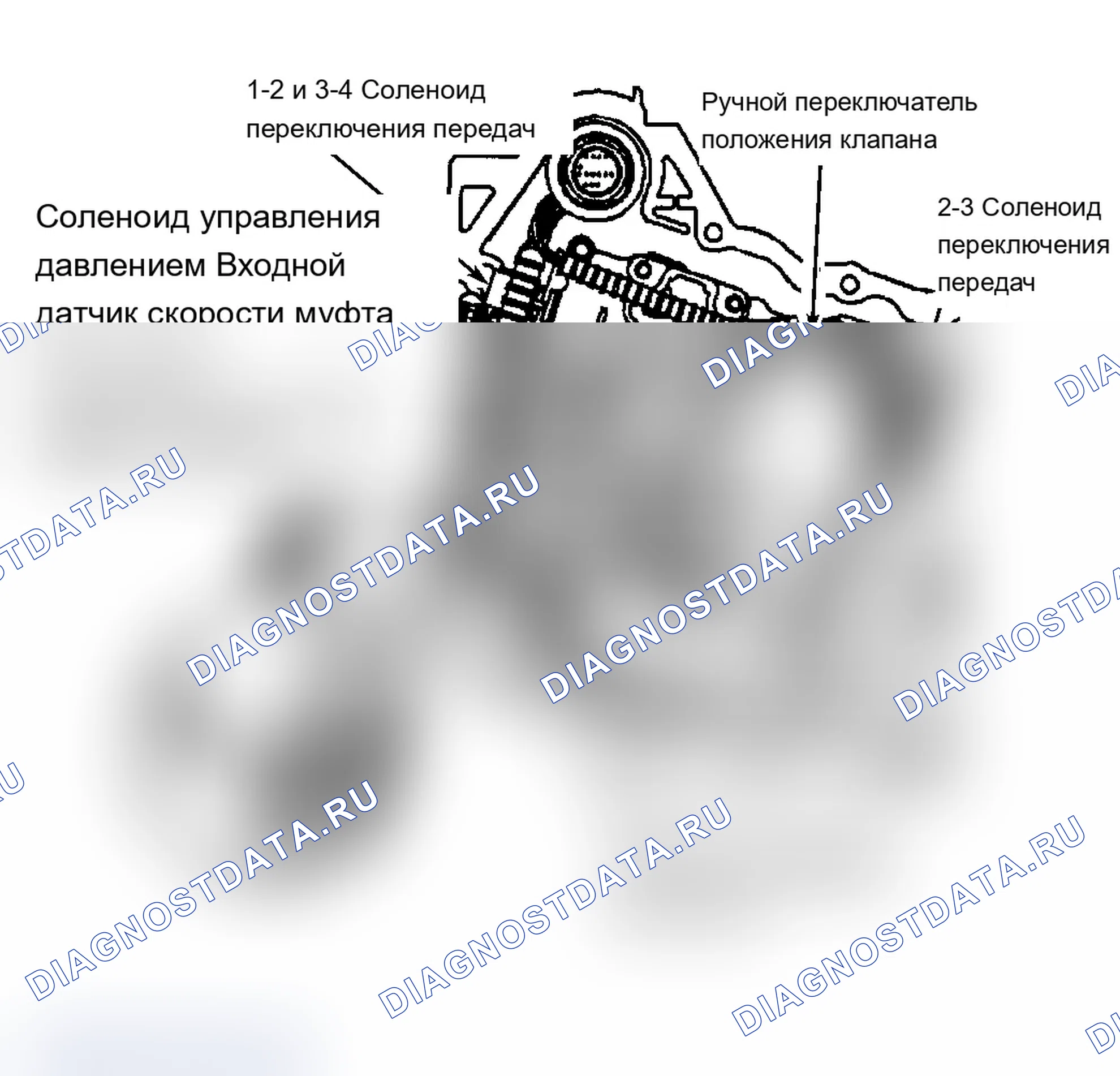 Рис. 68. Pontiac Grand Prix VI