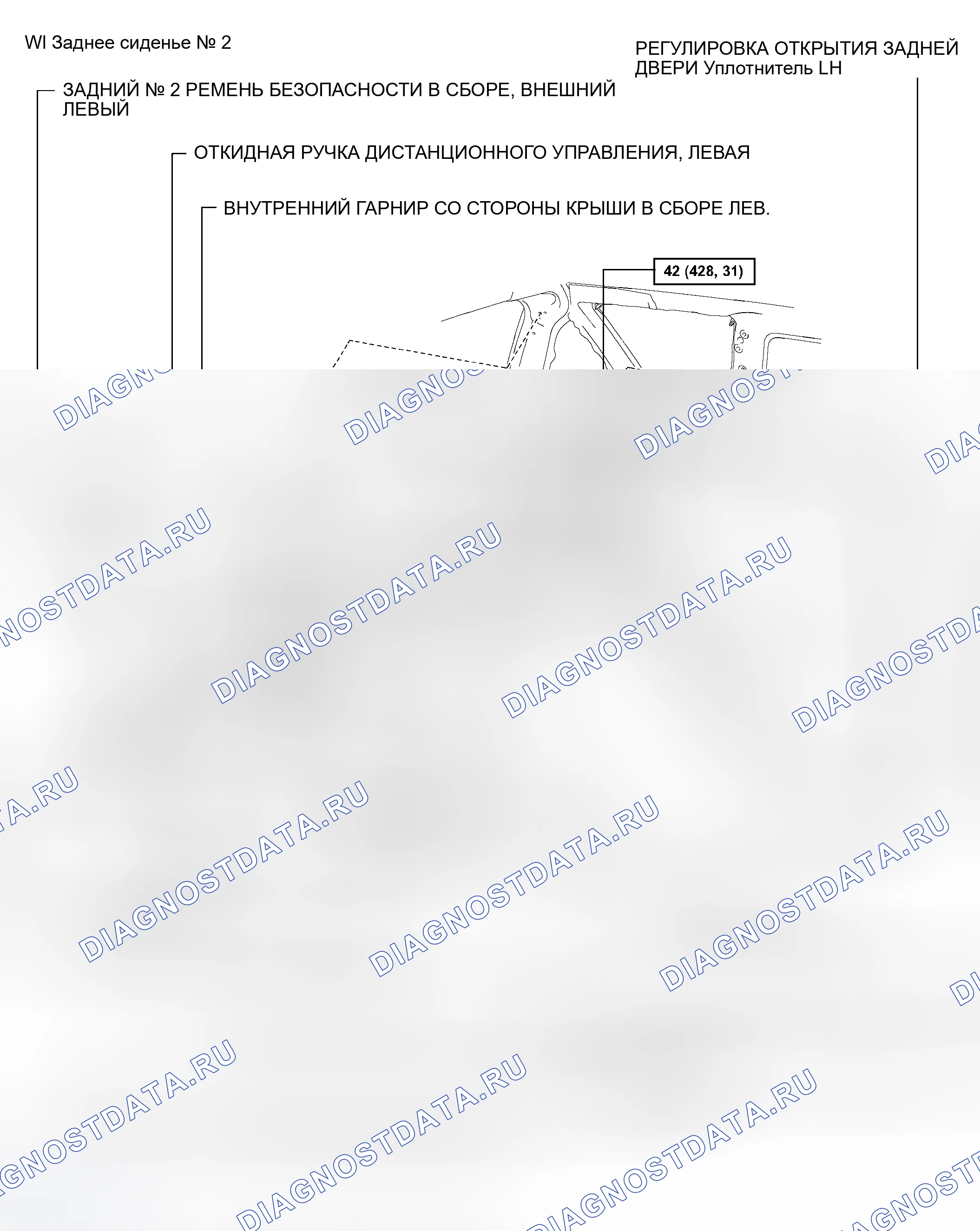 Рис. 51. Toyota RAV4 III