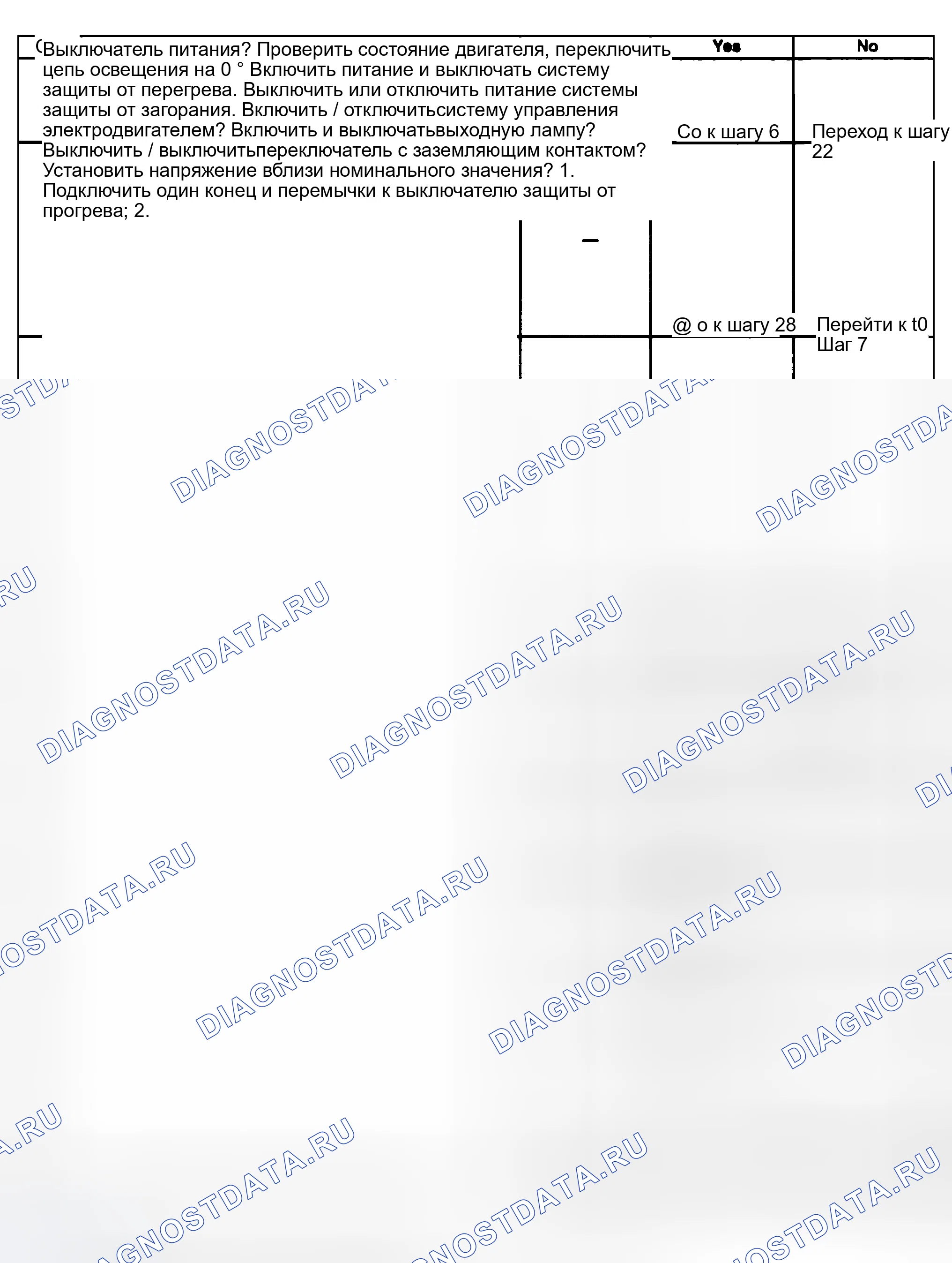 Рис. 9. Kia Ceed CD