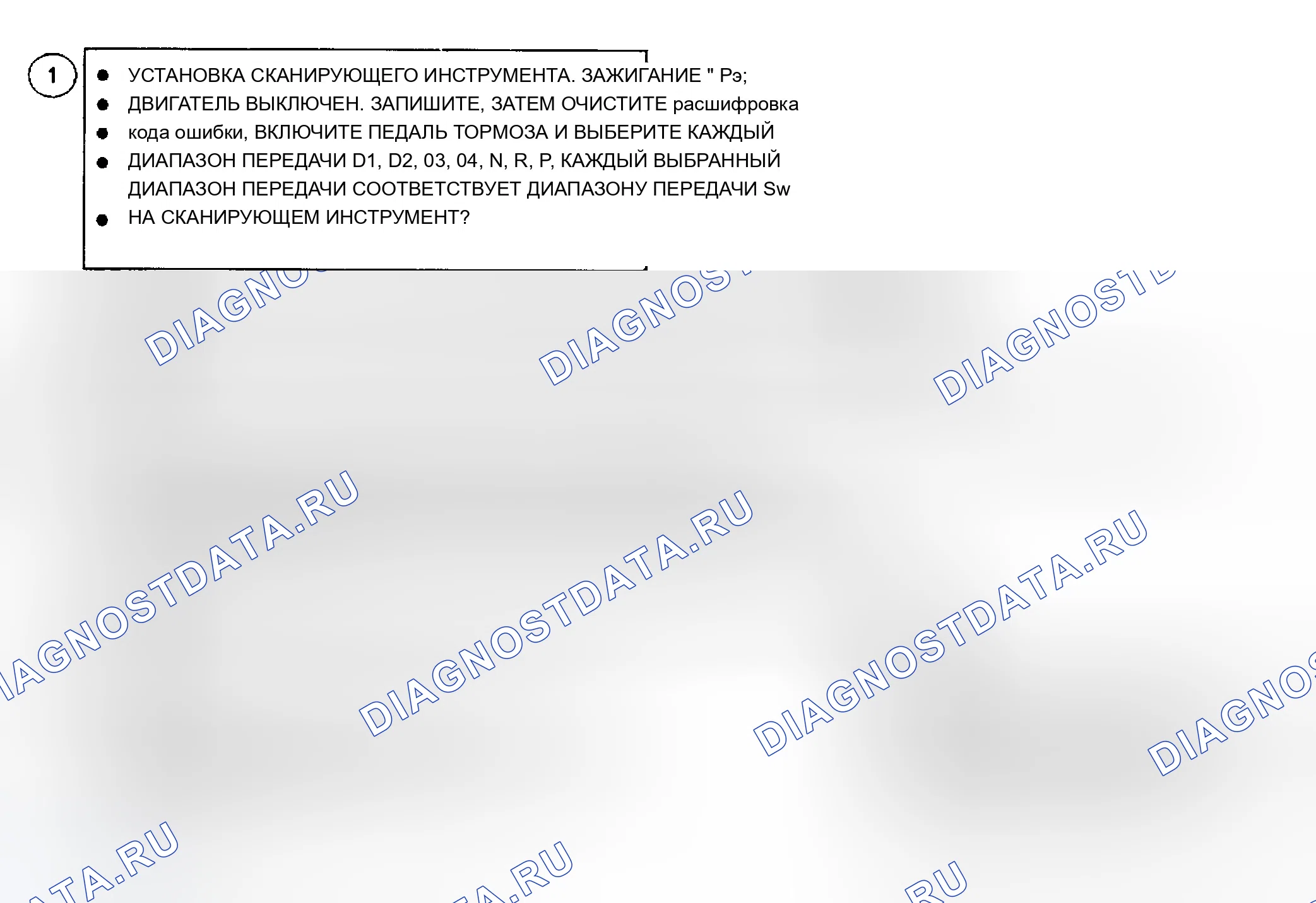 Рис. 289. Chevrolet Pickup C2500 