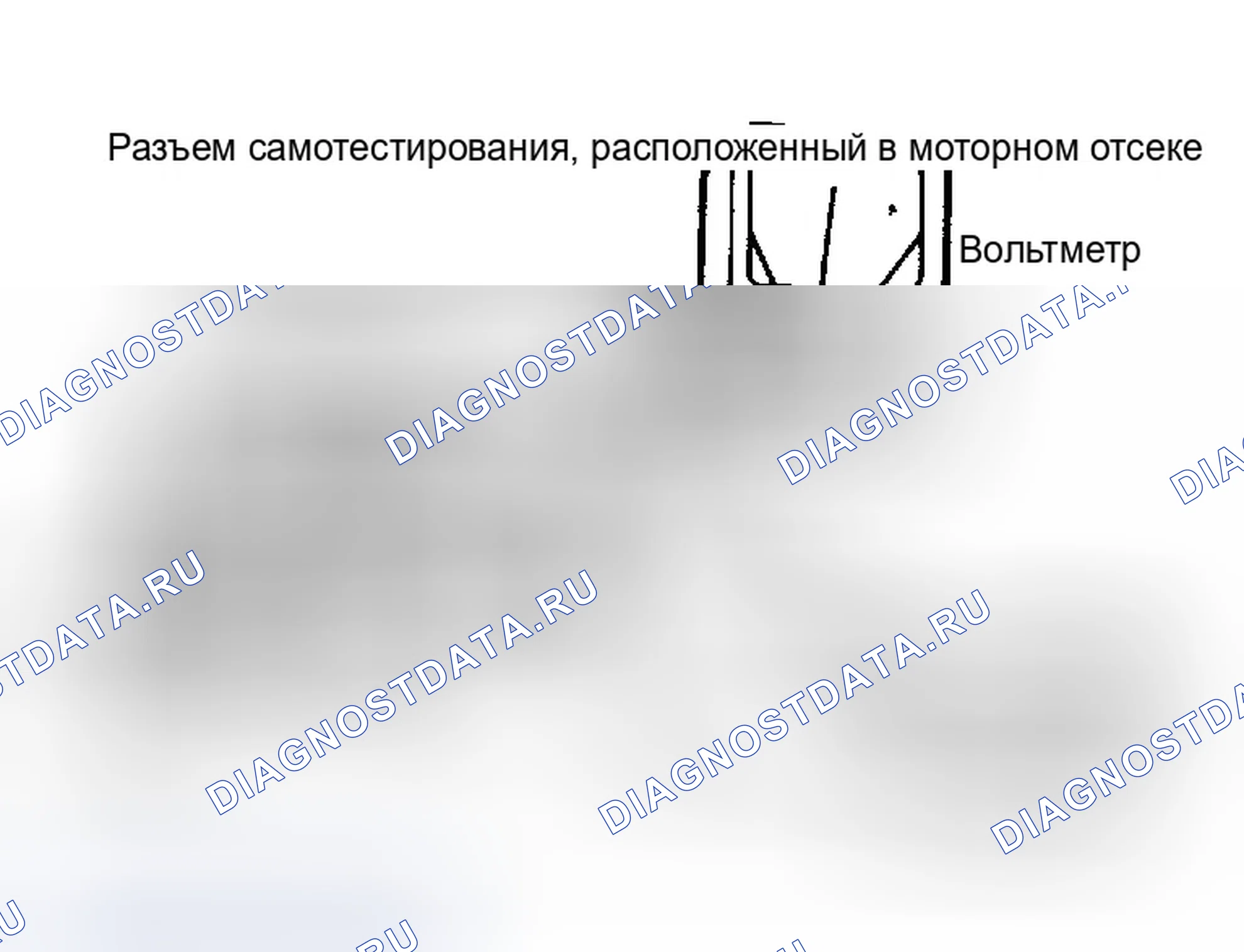 Рис. 136: Подключение расходомера для считывания кодов. Ford Ranger 