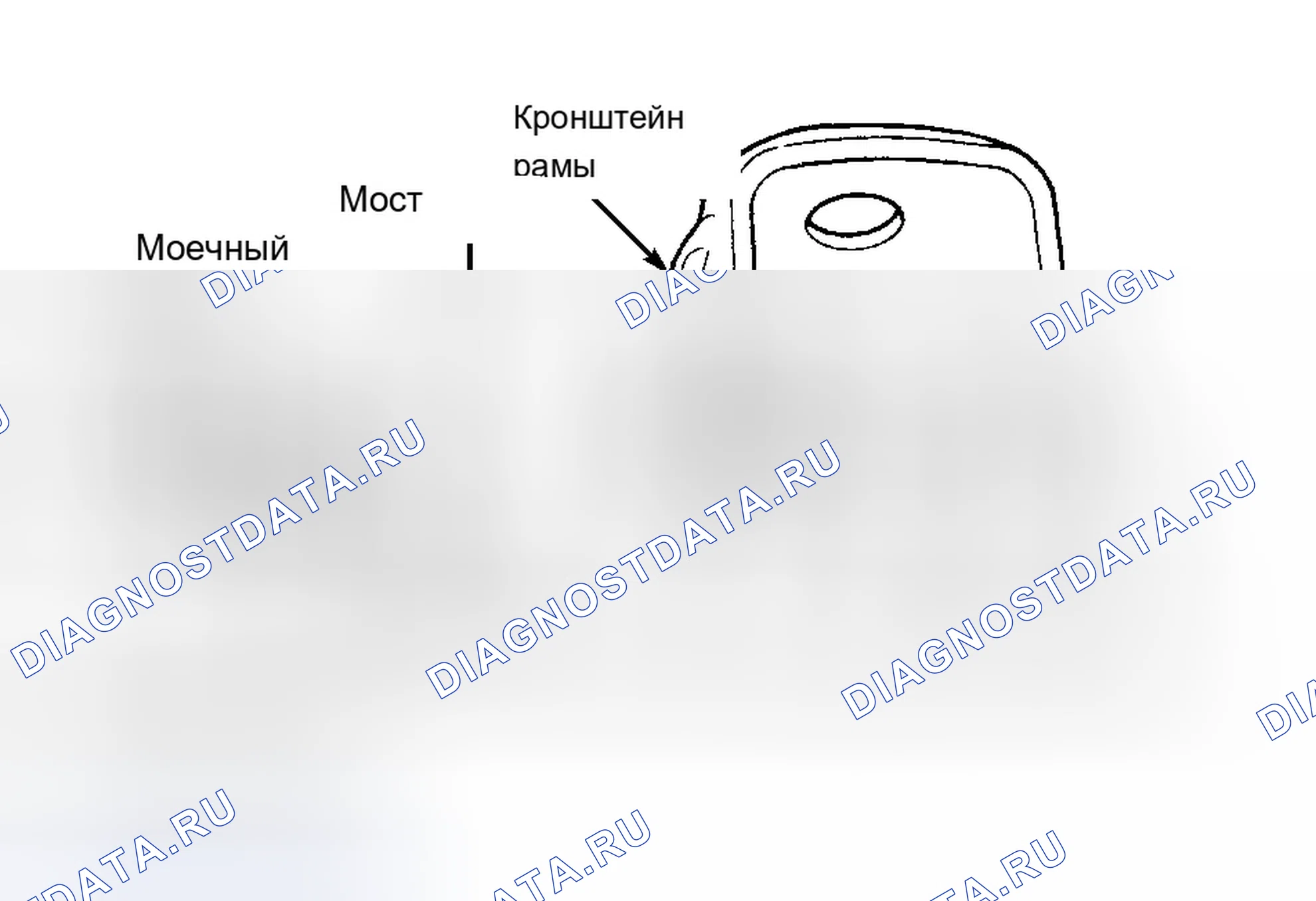 Рис. 2. Chevrolet Chevy Express G3500 