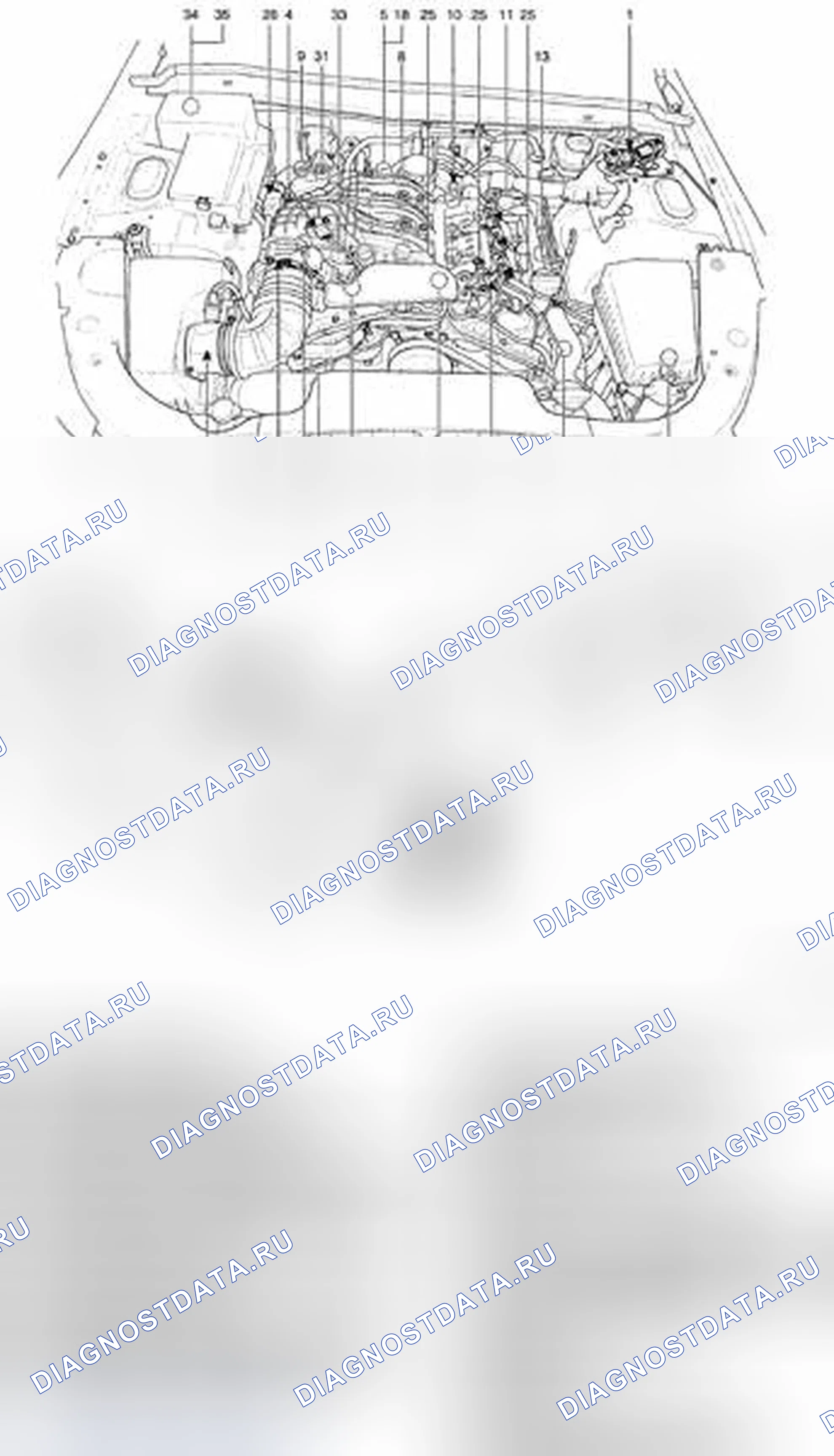 Рис. 67: Расположение компонентов. Hyundai Genesis I