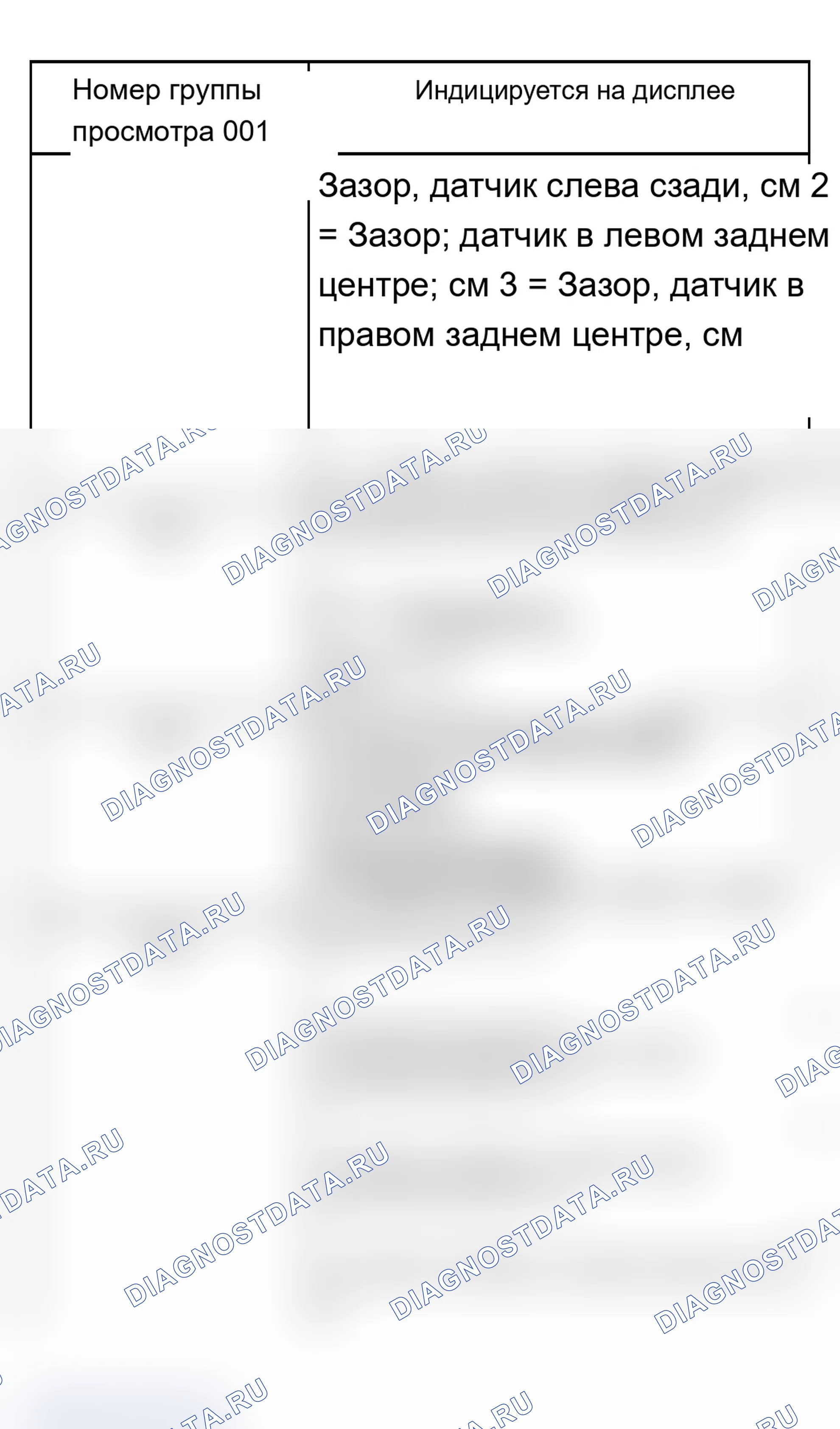 Рис. 412: Обзор группы отображения блока измеряемых величин, акустическая система парковки. Audi A6 C5