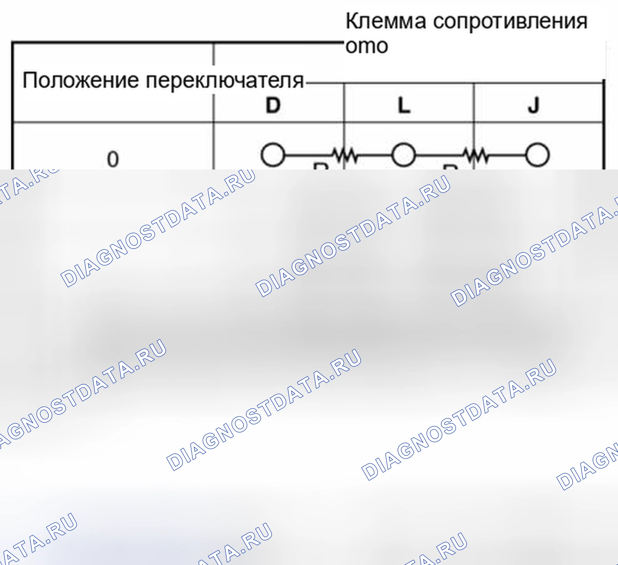 Рис. 65. Mazda 3 BL рестайлинг