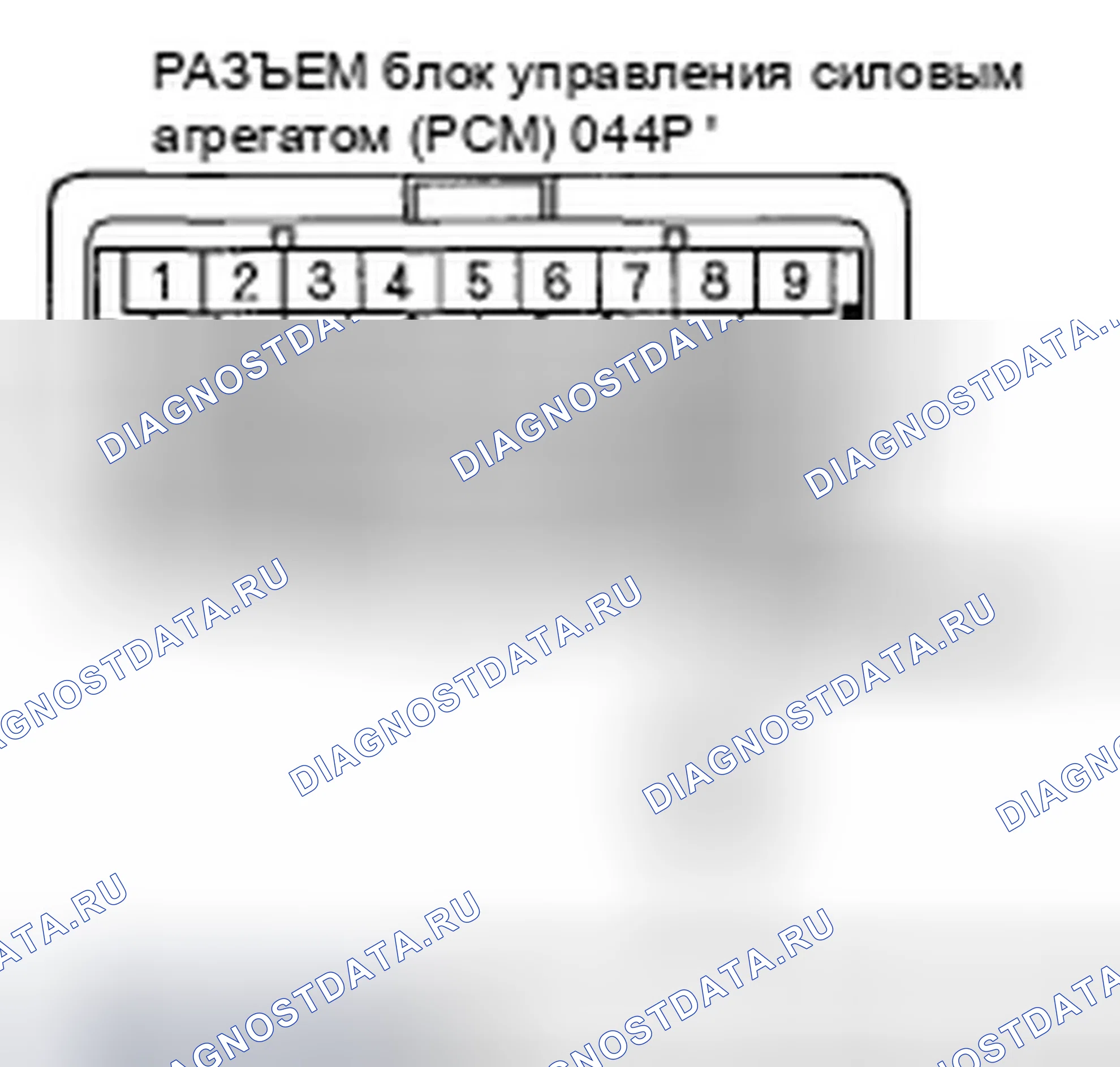 Рис. 207. Honda Pilot I
