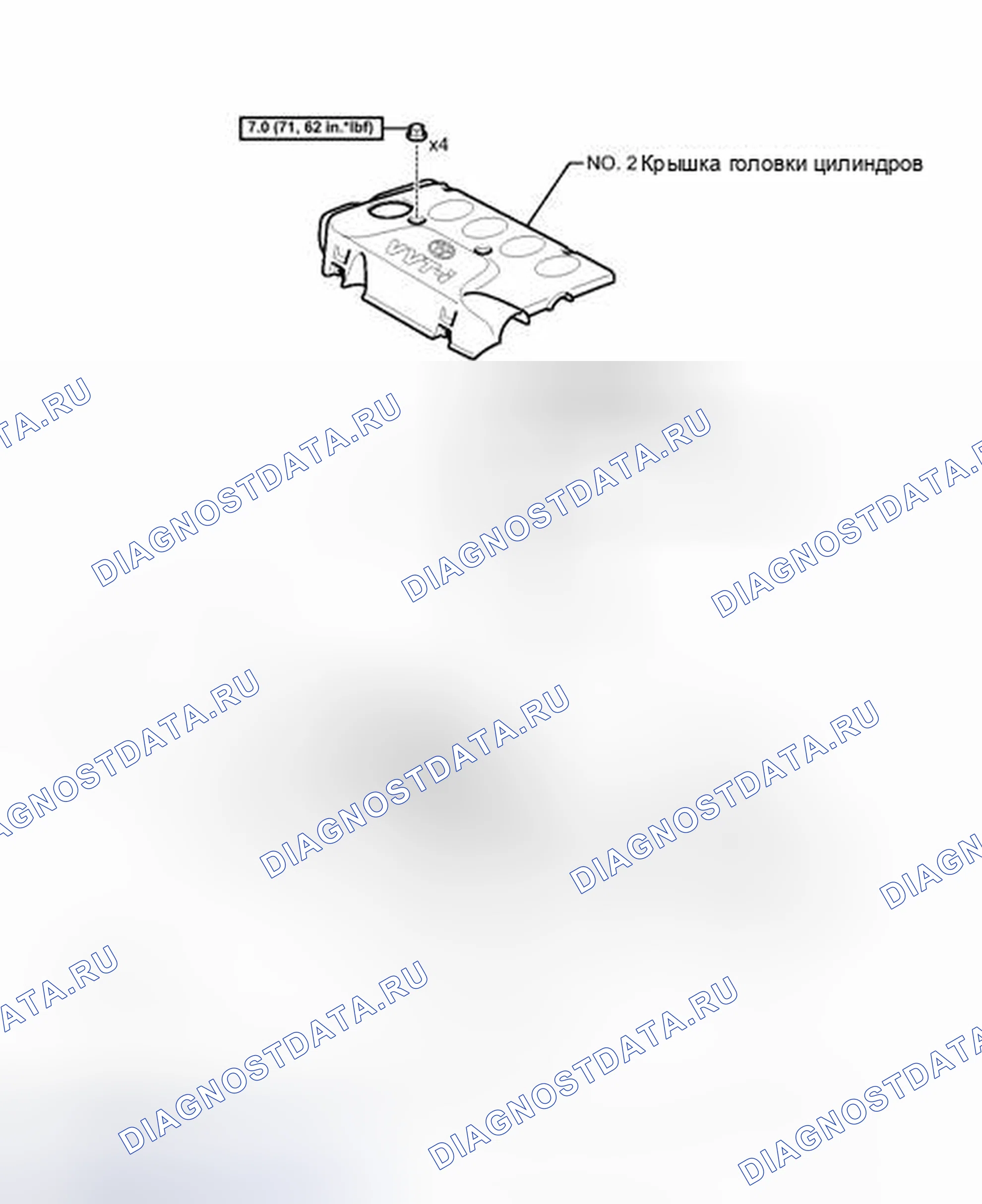 Рис. 27: ИЛЛЮСТРАЦИЯ. Toyota Yaris III