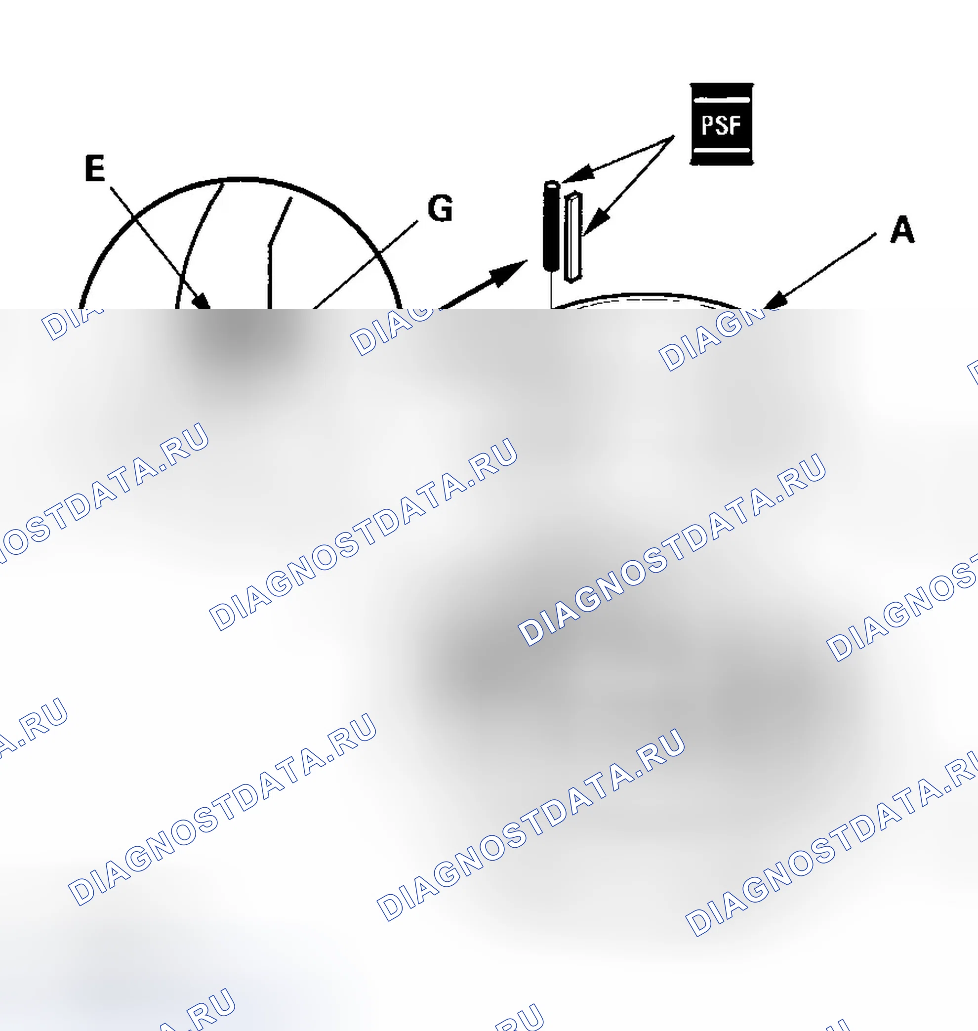 Рис. 133. Honda Element YH2