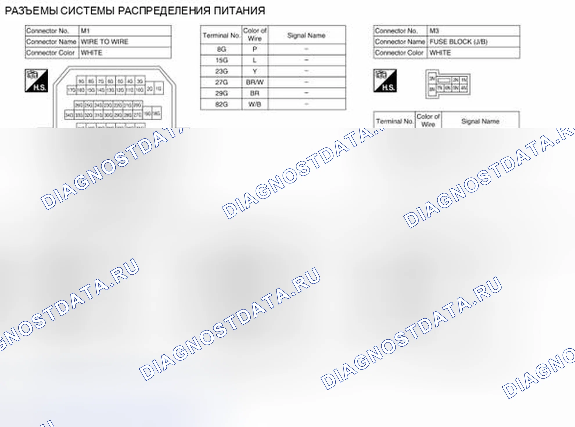 Рис. 157. Honda Passport I