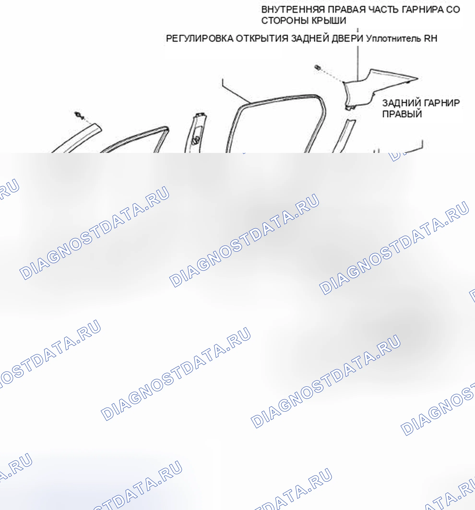 Рис. 153. Toyota Avalon XX30 рестайлинг