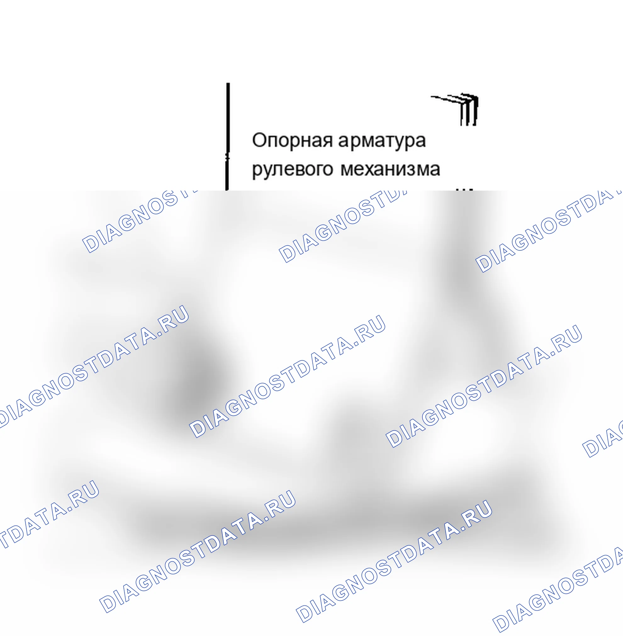 Рис. 2: СТАНДАРТНАЯ КОЛОНКА. Jeep Wrangler I