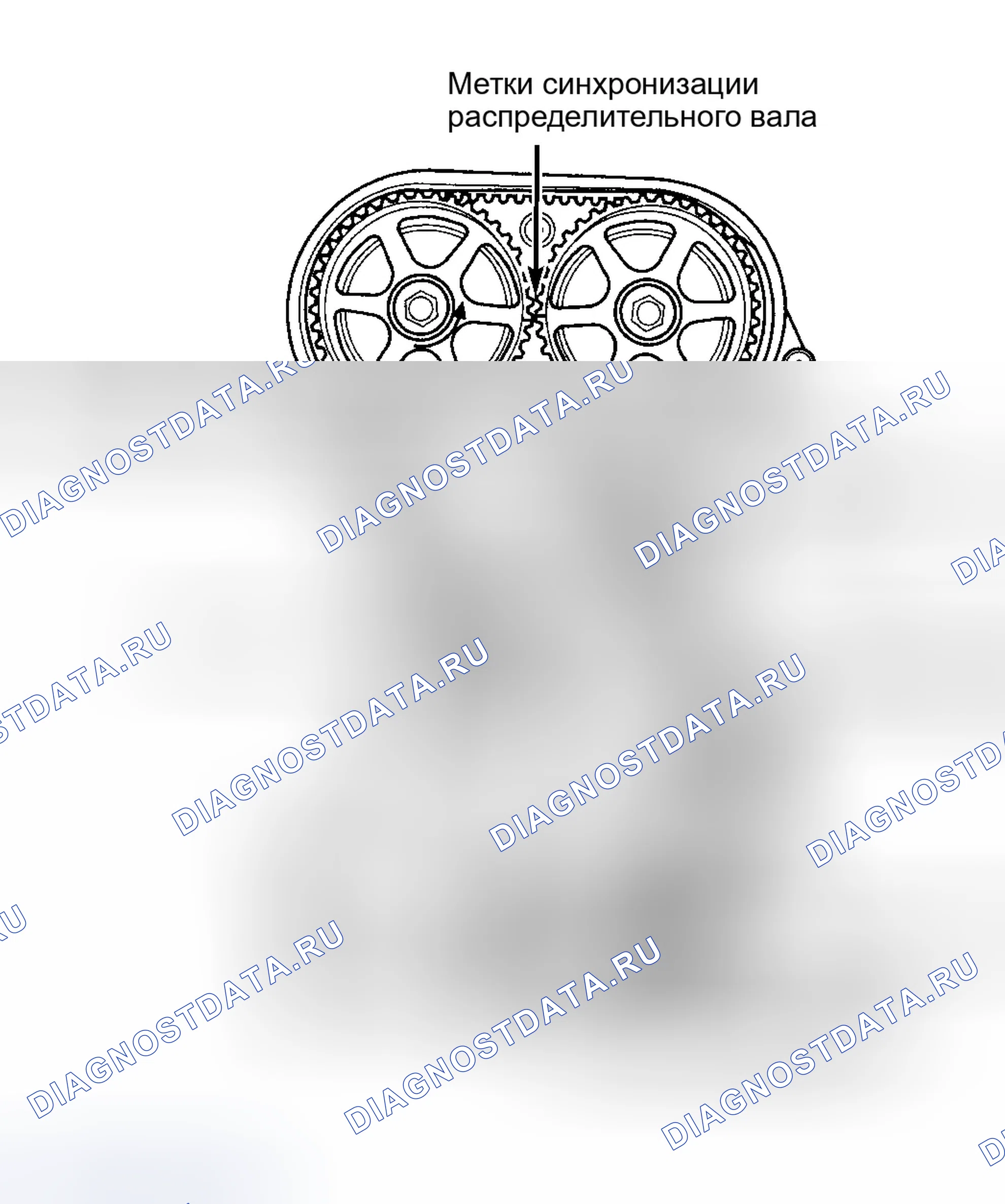 Рис. 5. Dodge Stratus I