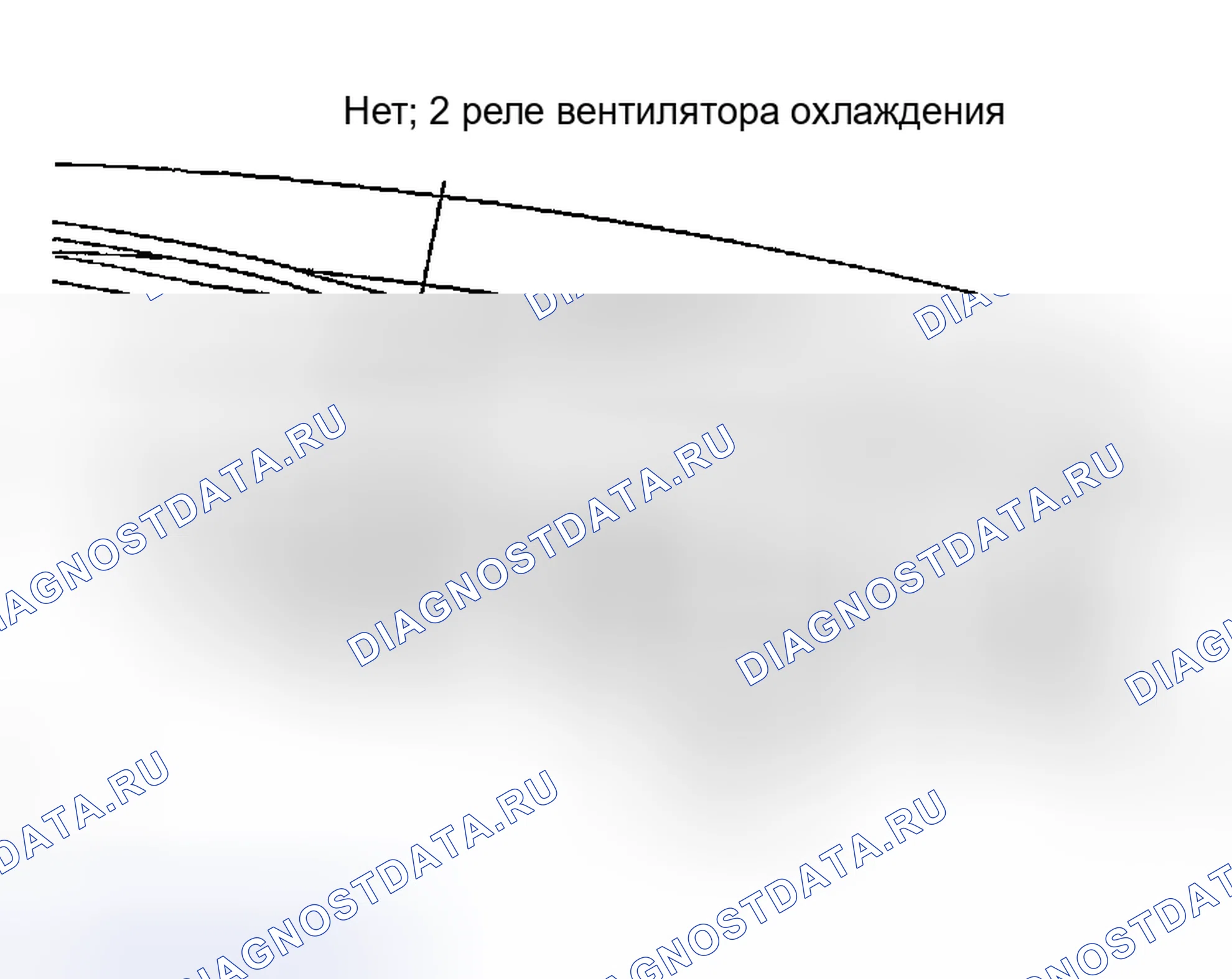 Рис. 147: ПРОВЕРКА автоматической системы кондиционирования. Haval Menglong I