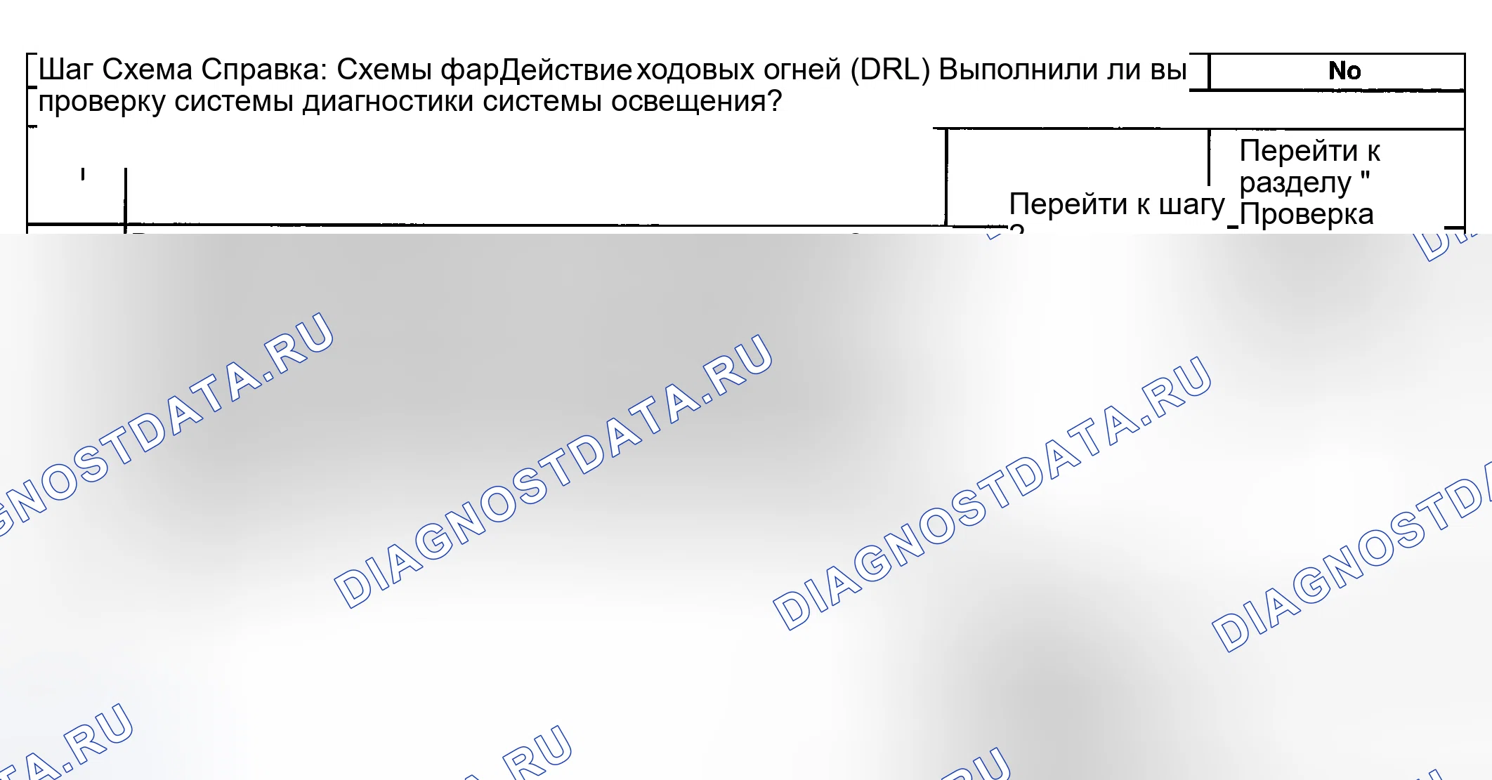 Рис. 45: Неработающие дневные ходовые огни (DRL). Hyundai Veracruz I