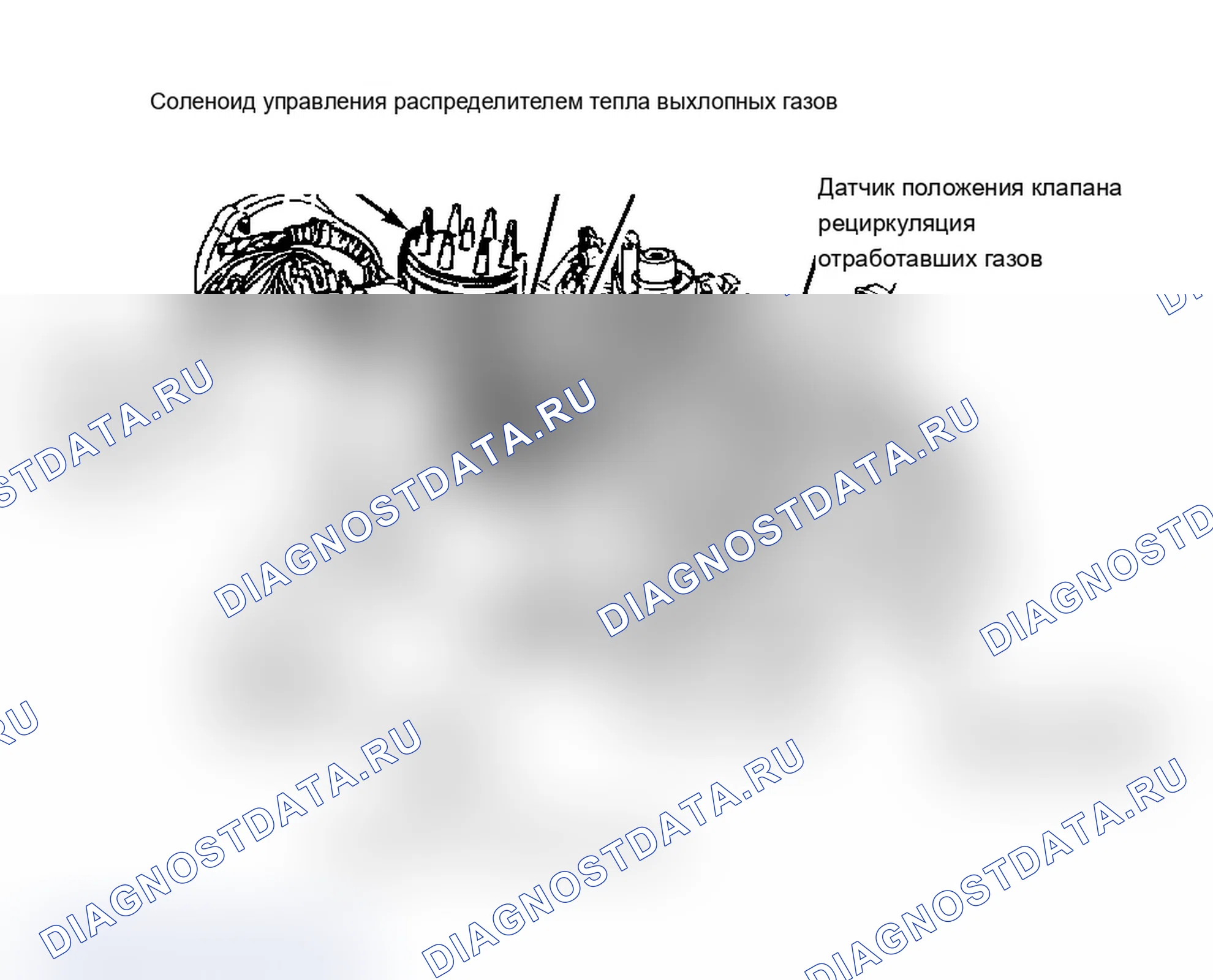 Рис. 4: Расположение компонентов (4 из 4). Lincoln Town Car I