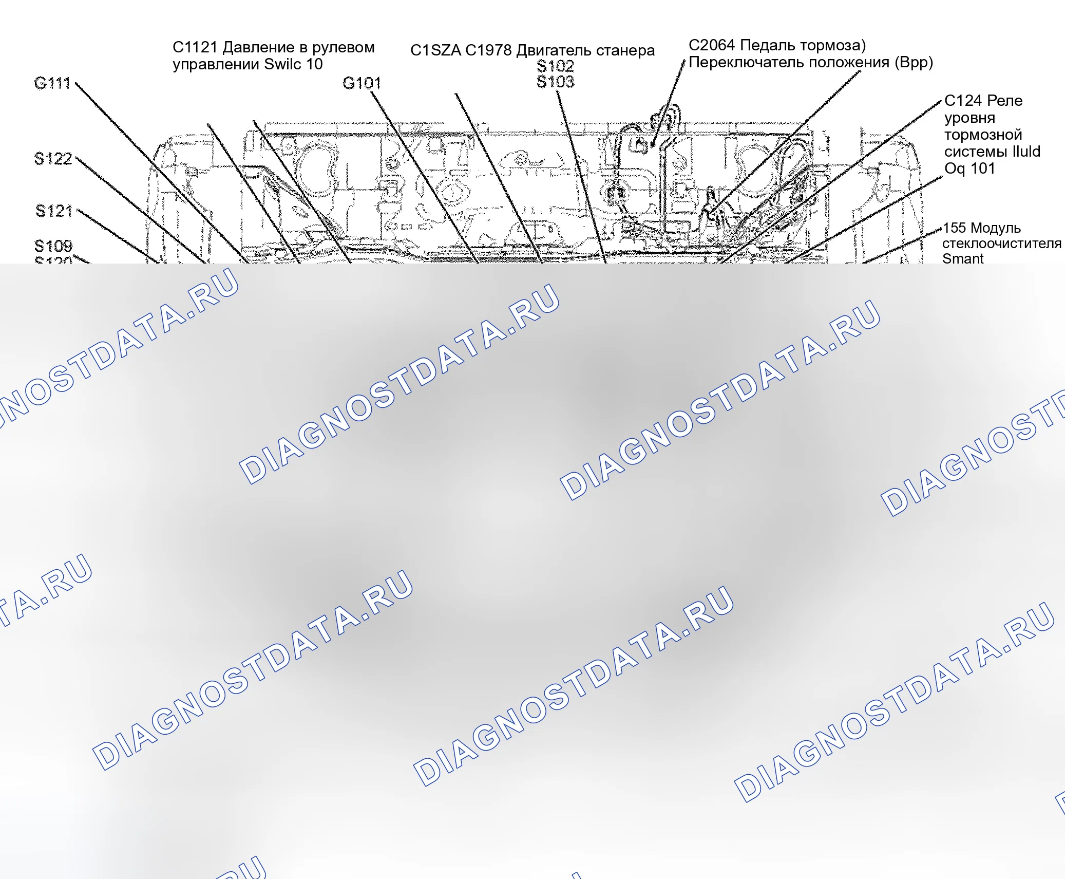Рис. 6. Ford Edge I