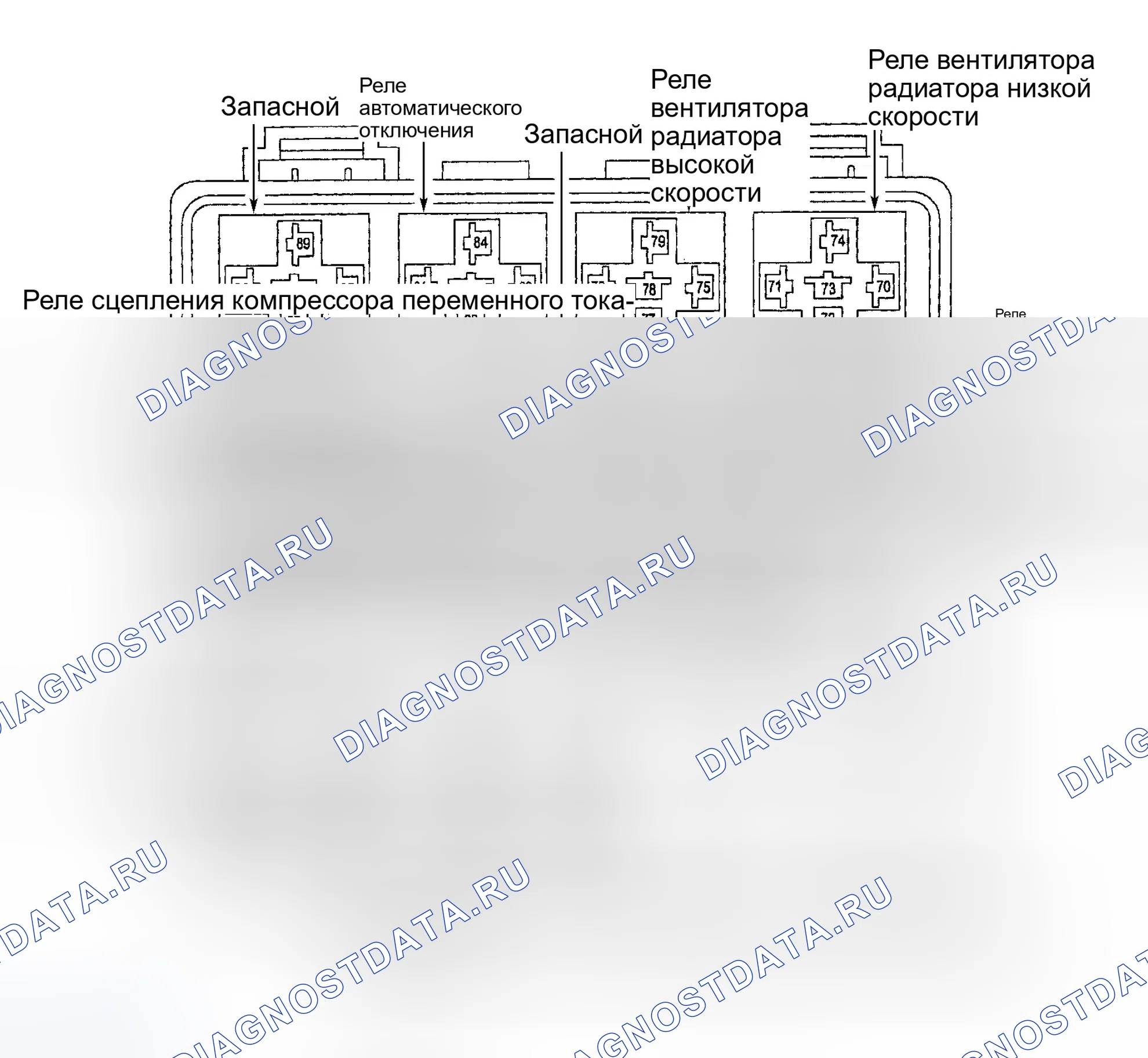 Рис. 32. Chrysler Voyager IV