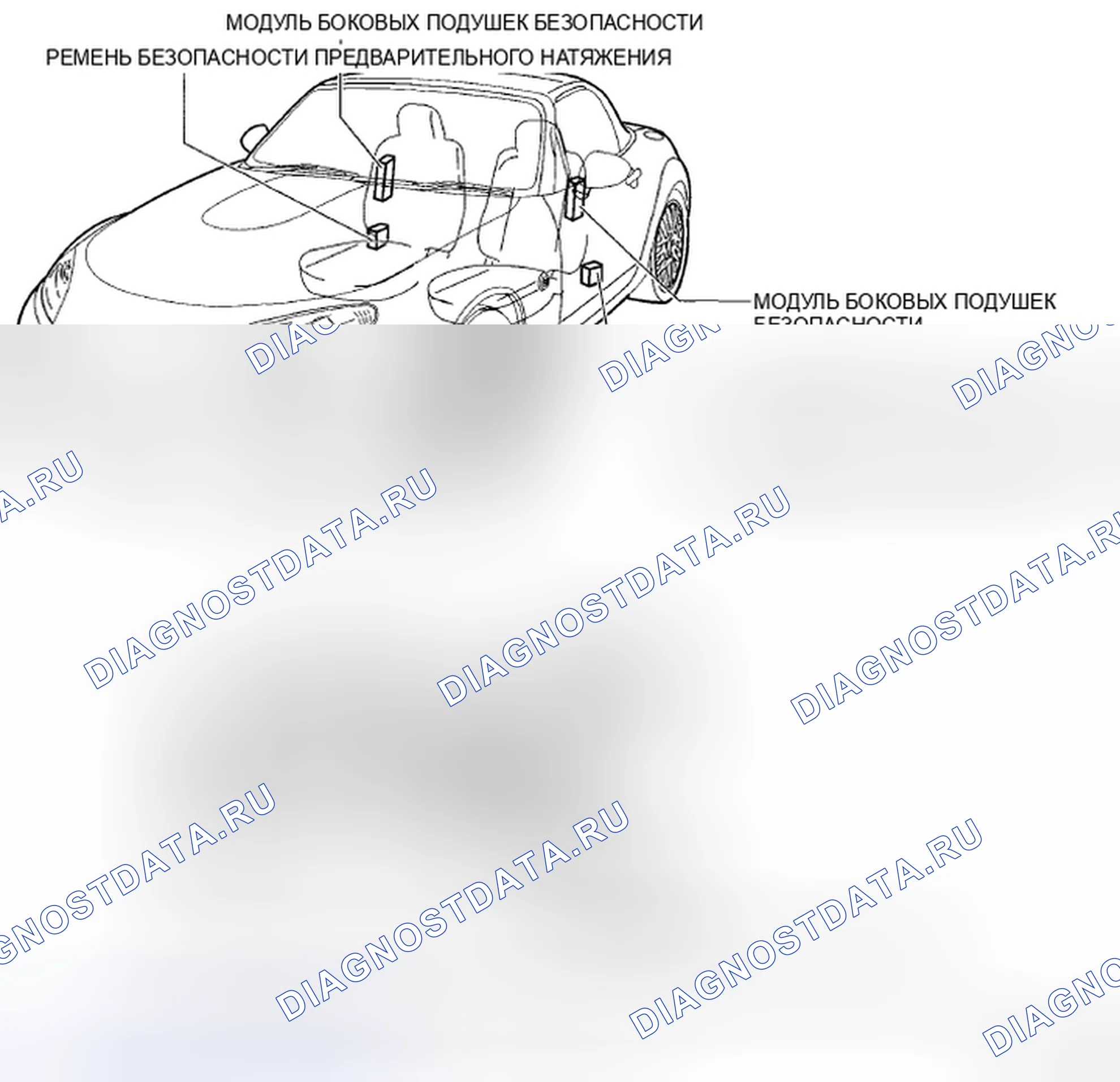 Рис. 9: УСТАНОВКА РАДИОСИСТЕМЫ. Mazda MX-5 NC рестайлинг