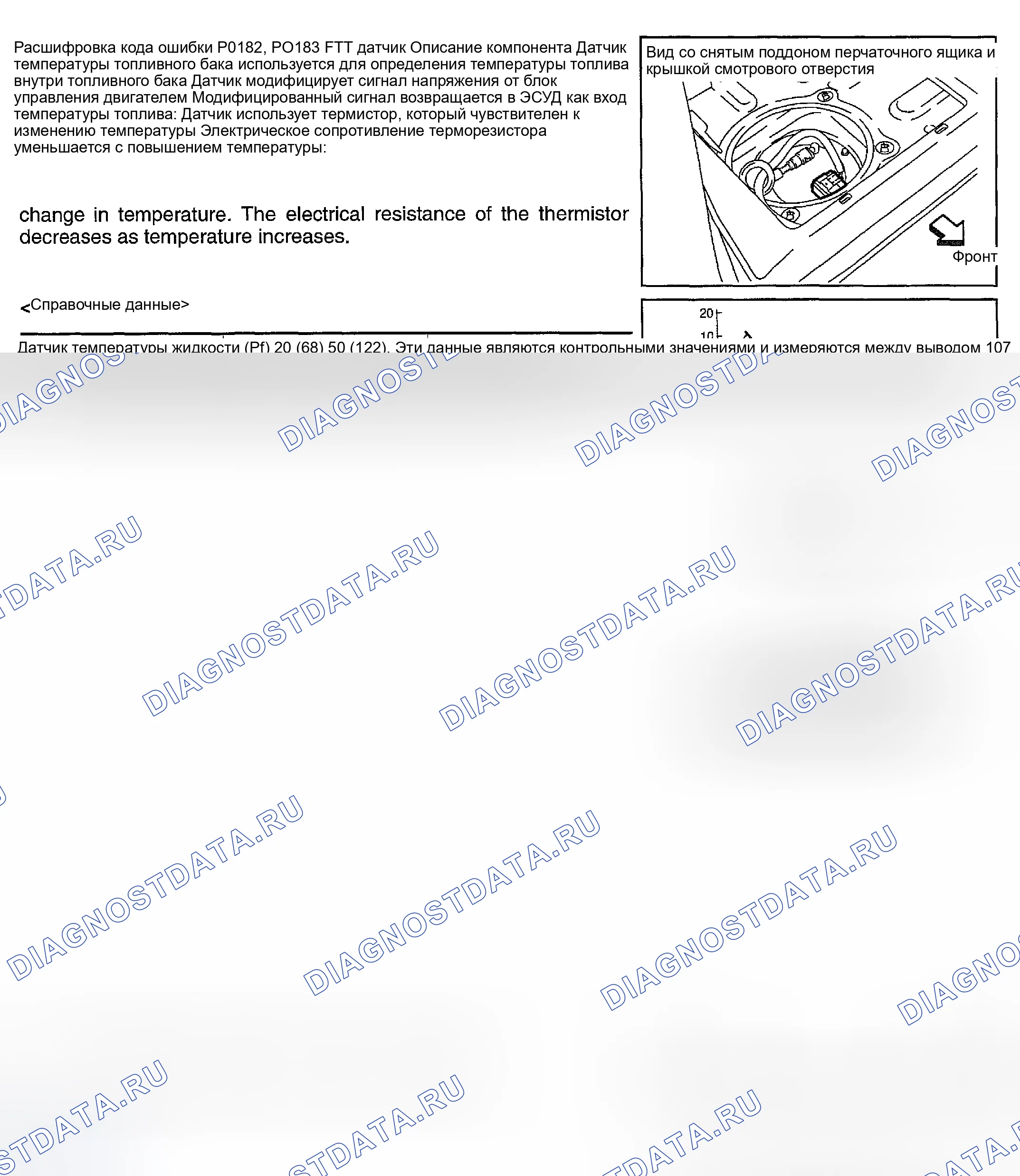 Рис. 490: расшифровка кода ошибки P0182: ЦЕПЬ ДАТЧИКА ТЕМПЕРАТУРЫ ТОПЛИВНОГО БАКА С НИЗКИМ УРОВНЕМ ВХОДНОГО СИГНАЛА ИЛИ DTS P0183: Датчик температуры топливного бака. Nissan 350Z I