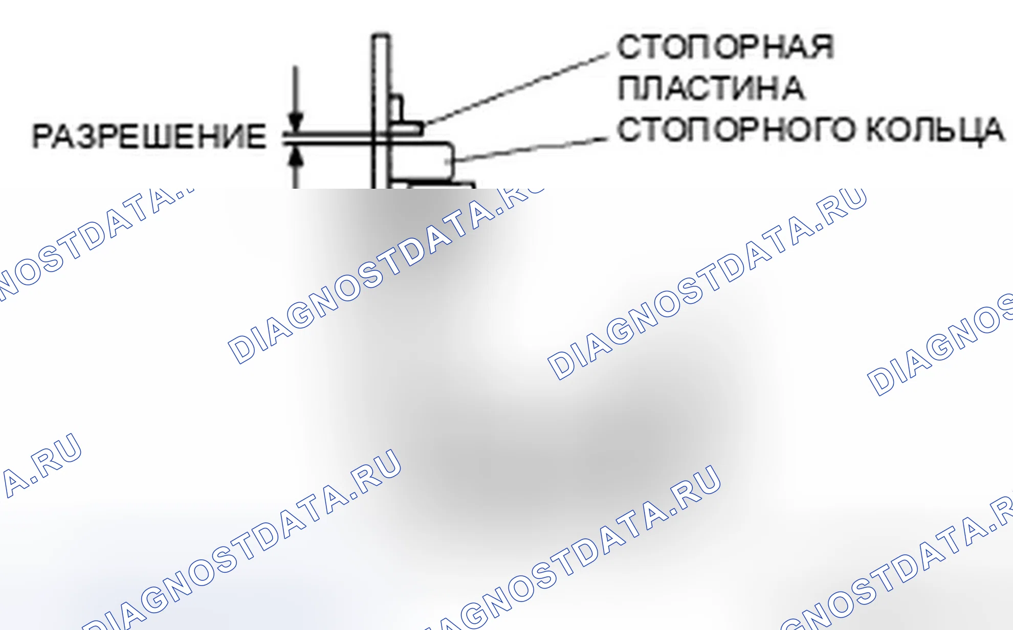 Рис. 59. Ford Fusion I рестайлинг